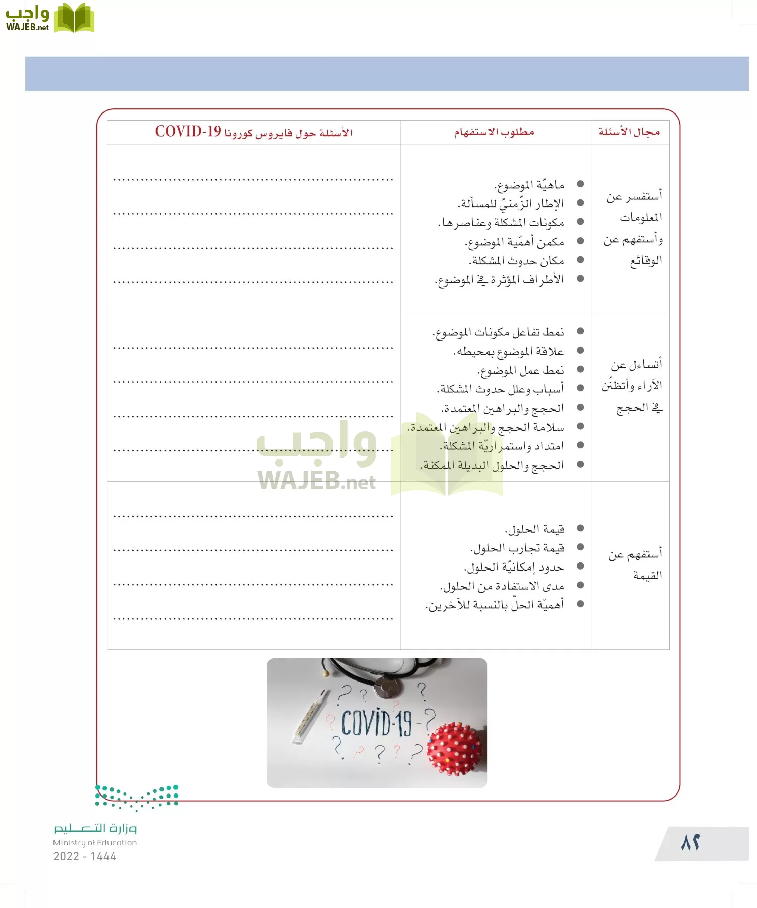 التفكير الناقد page-81