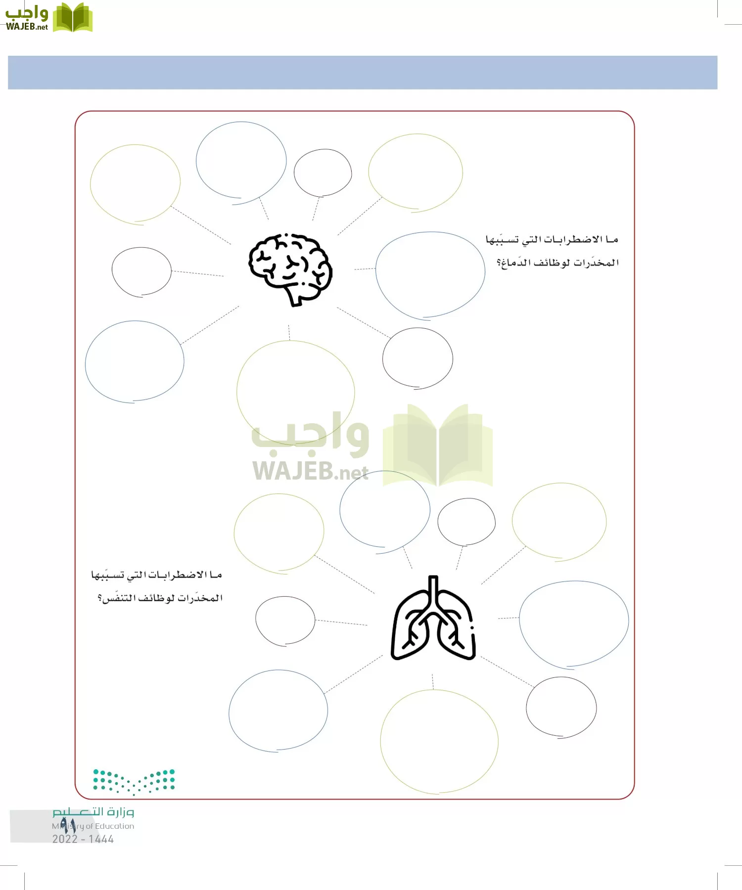 التفكير الناقد page-90