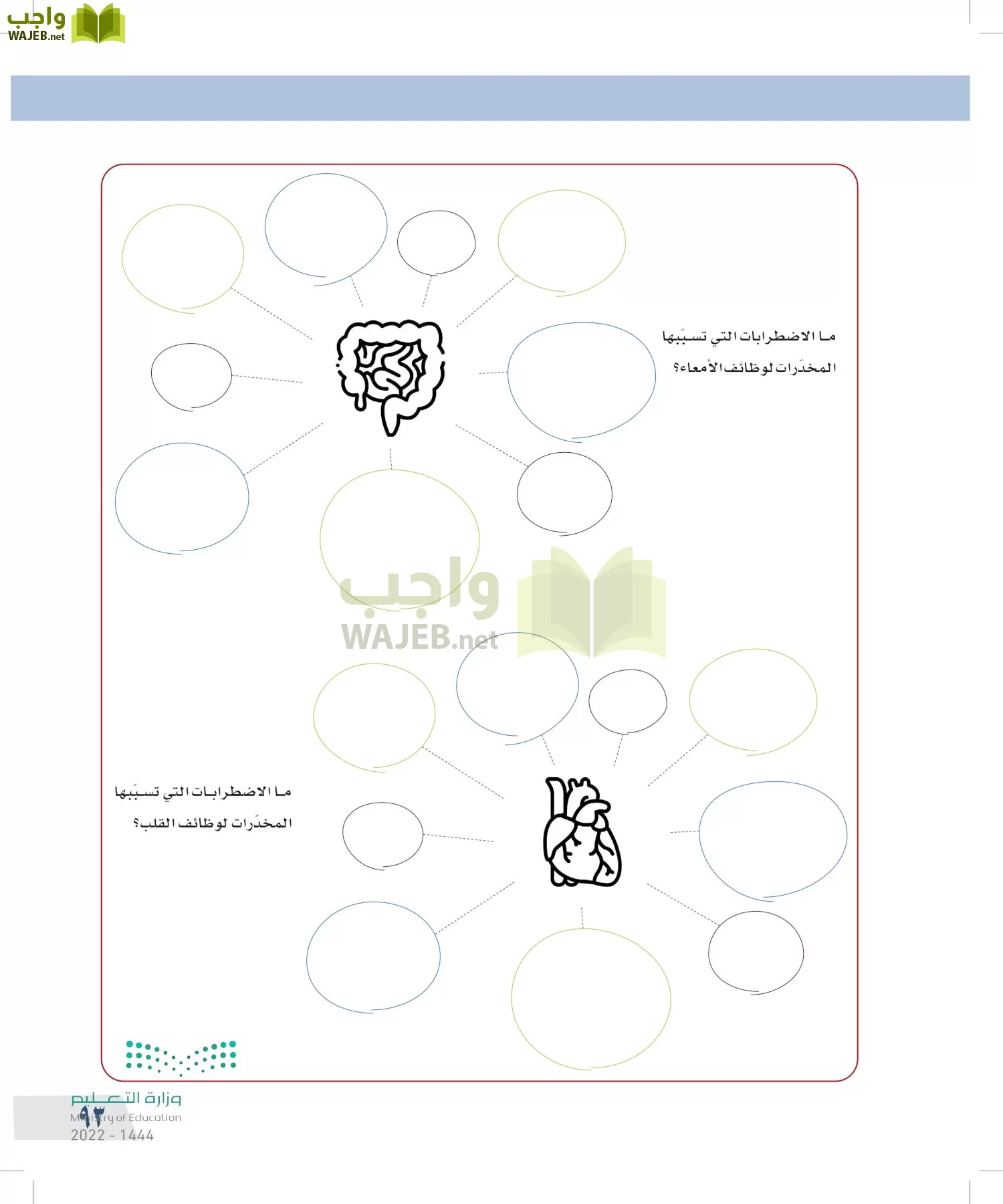 التفكير الناقد page-92