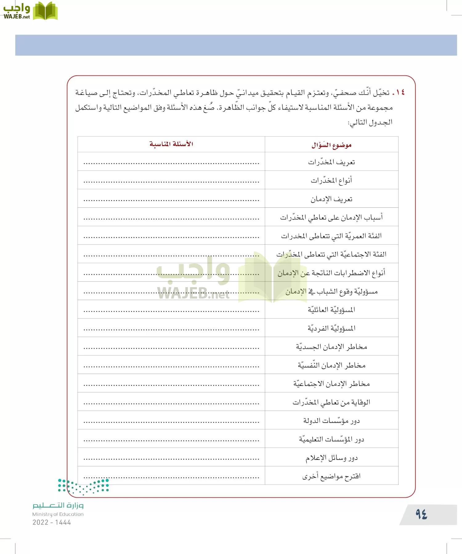 التفكير الناقد page-93