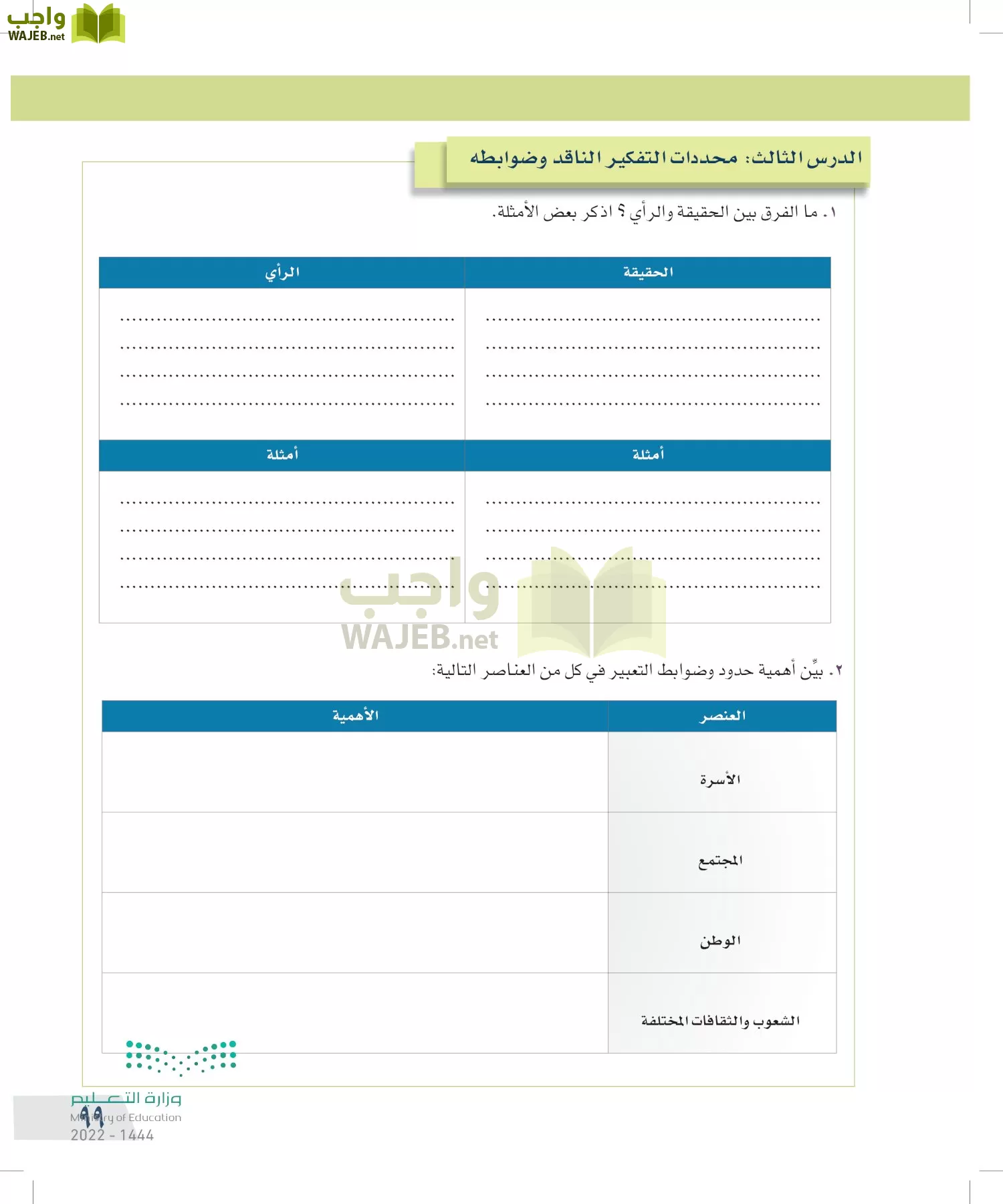 التفكير الناقد page-98