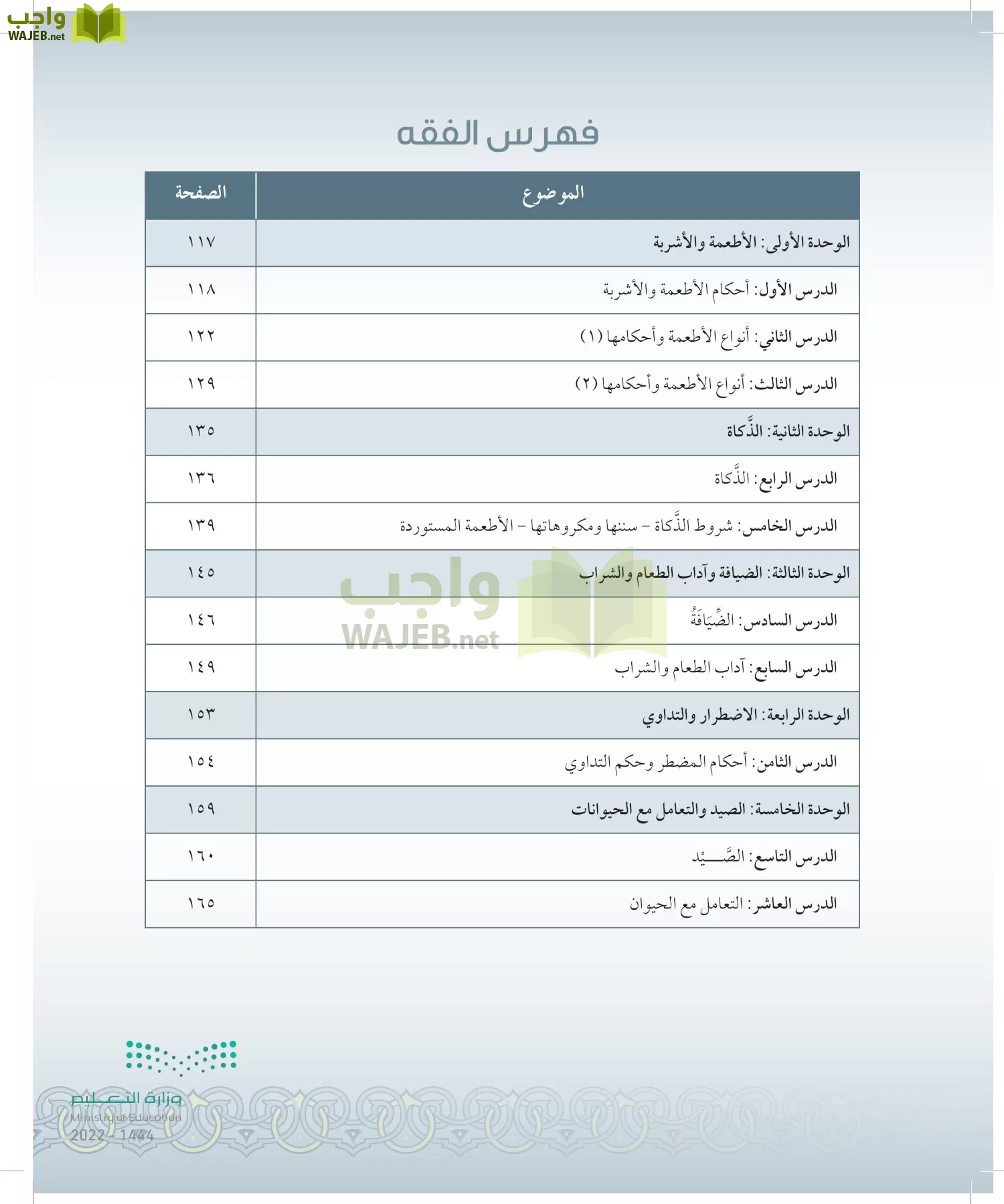 الدراسات الإسلامية (التوحيد-التفسير - الحديث -الفقه) page-9