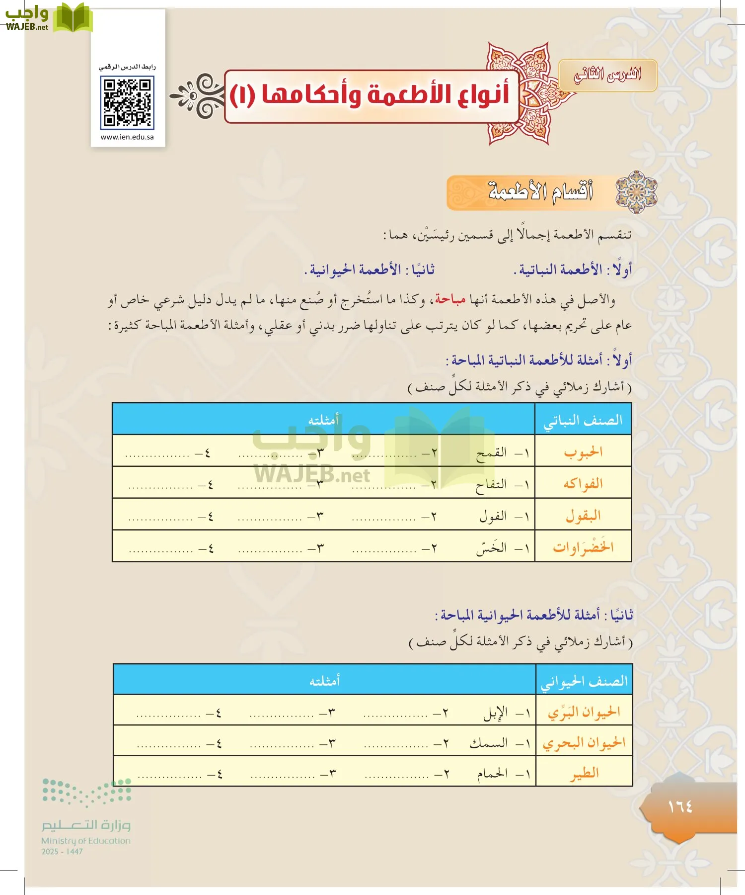 الدراسات الإسلامية (التوحيد-التفسير - الحديث -الفقه) page-163