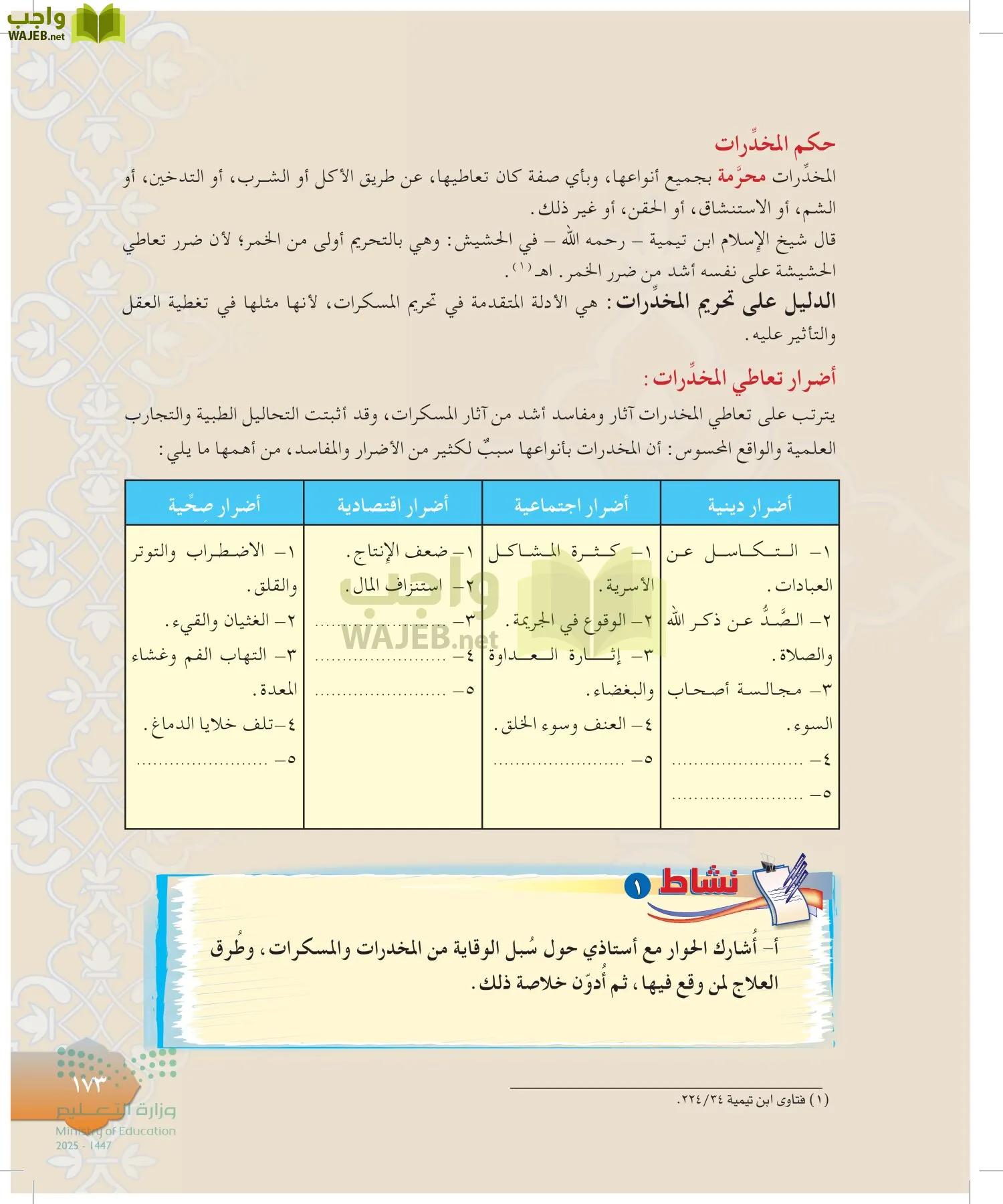 الدراسات الإسلامية (التوحيد-التفسير - الحديث -الفقه) page-172