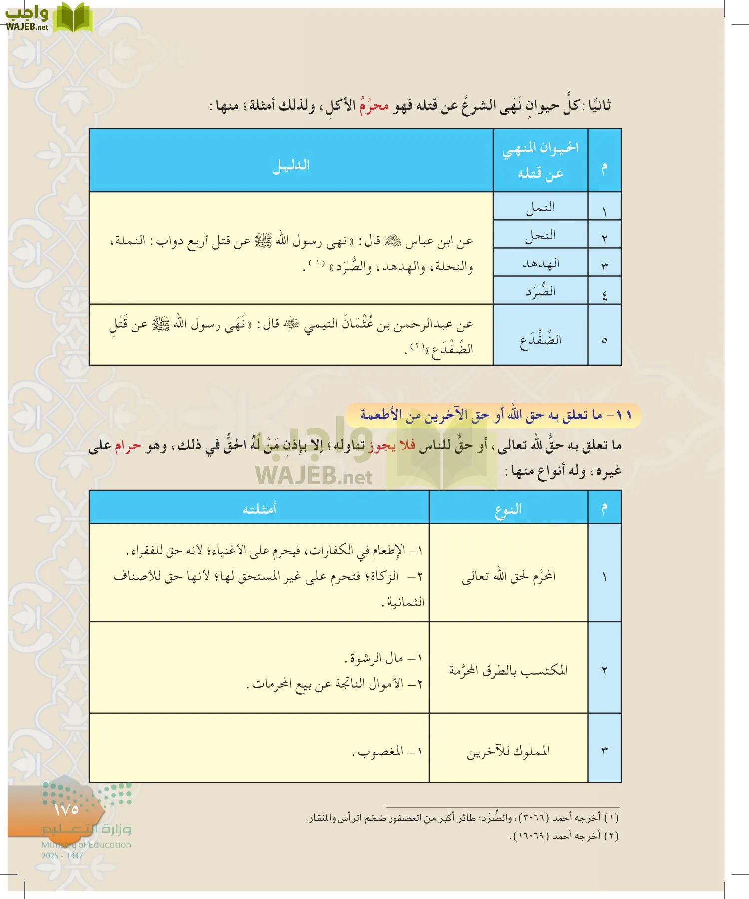 الدراسات الإسلامية (التوحيد-التفسير - الحديث -الفقه) page-174