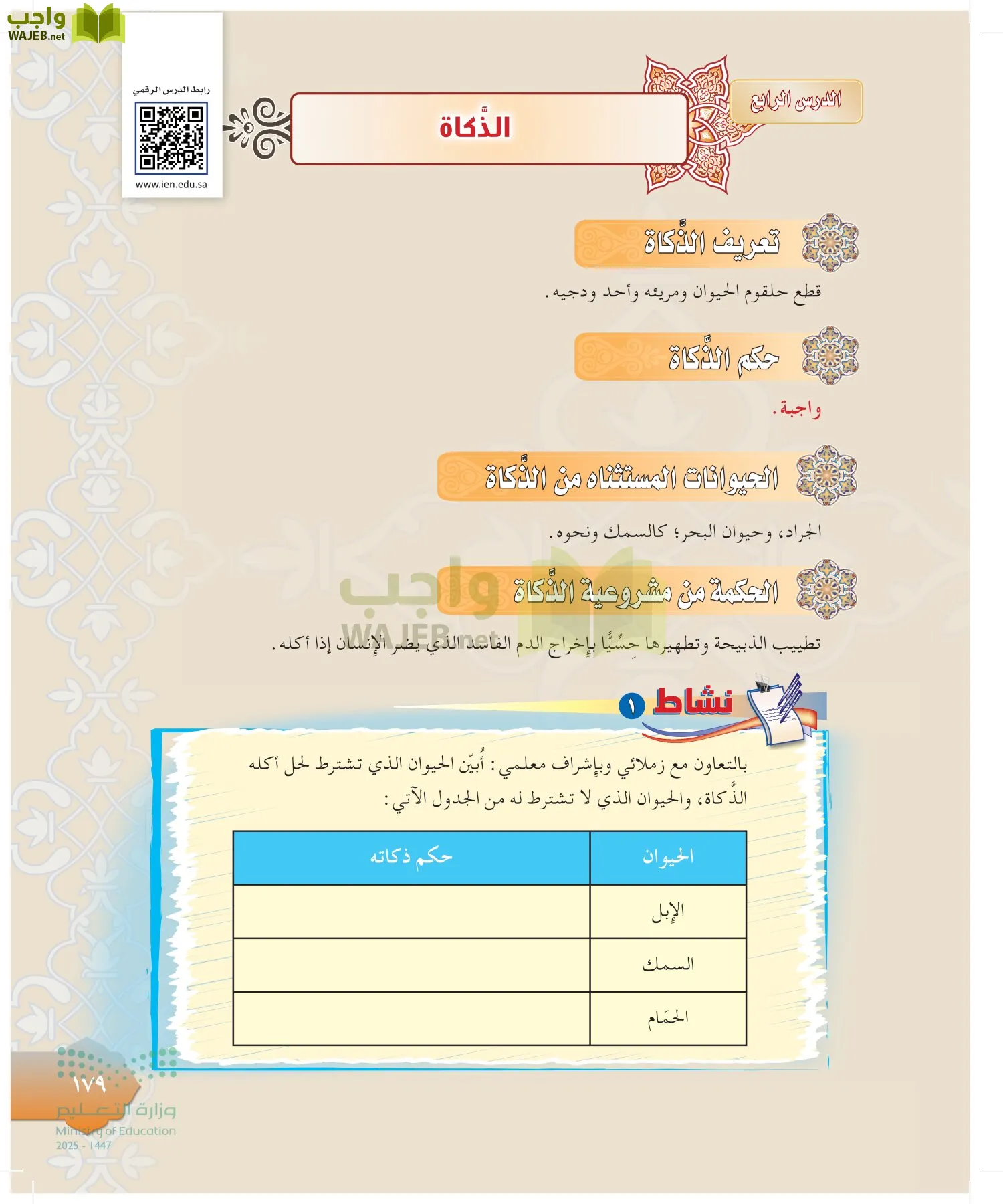 الدراسات الإسلامية (التوحيد-التفسير - الحديث -الفقه) page-178