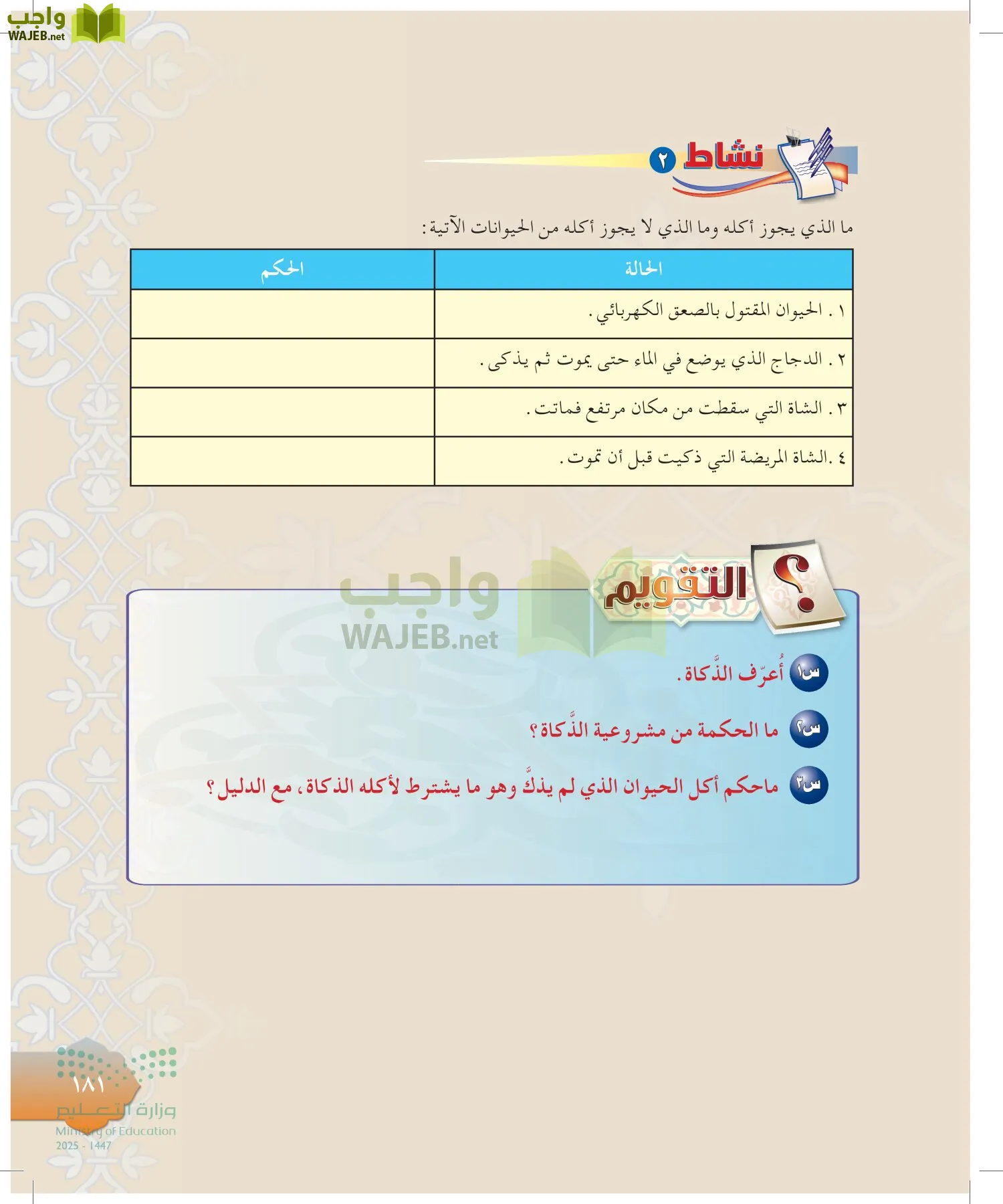 الدراسات الإسلامية (التوحيد-التفسير - الحديث -الفقه) page-180