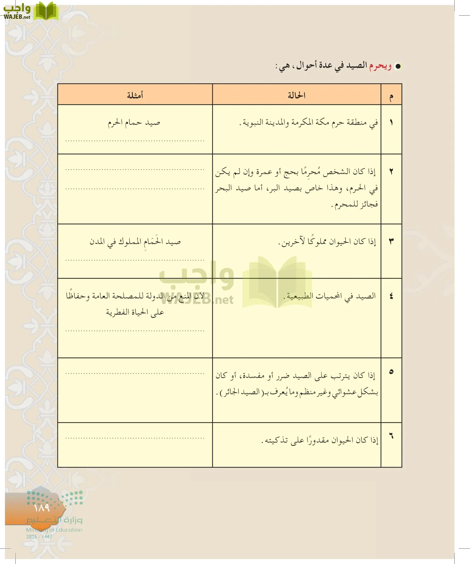 الدراسات الإسلامية (التوحيد-التفسير - الحديث -الفقه) page-188
