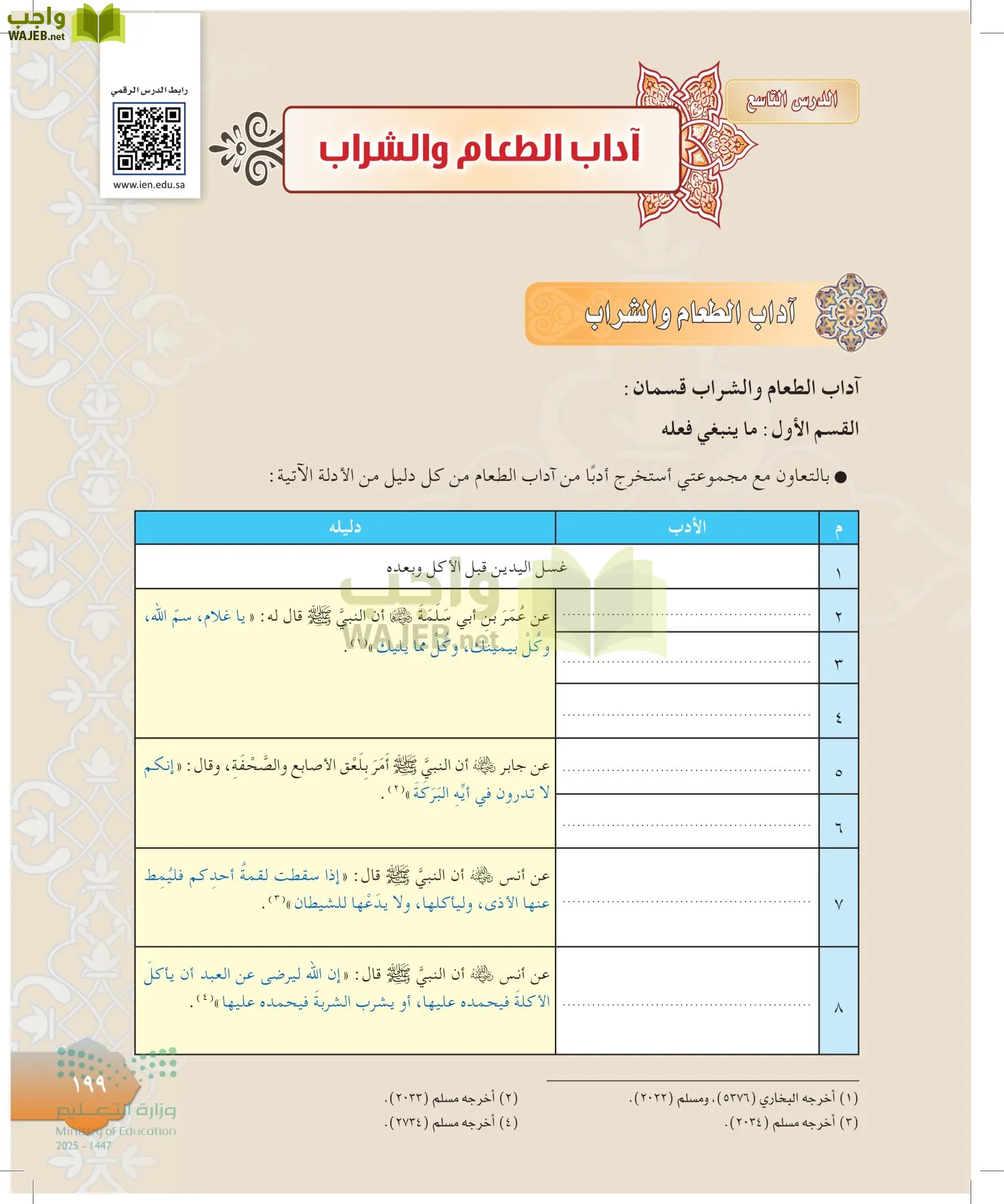 الدراسات الإسلامية (التوحيد-التفسير - الحديث -الفقه) page-198