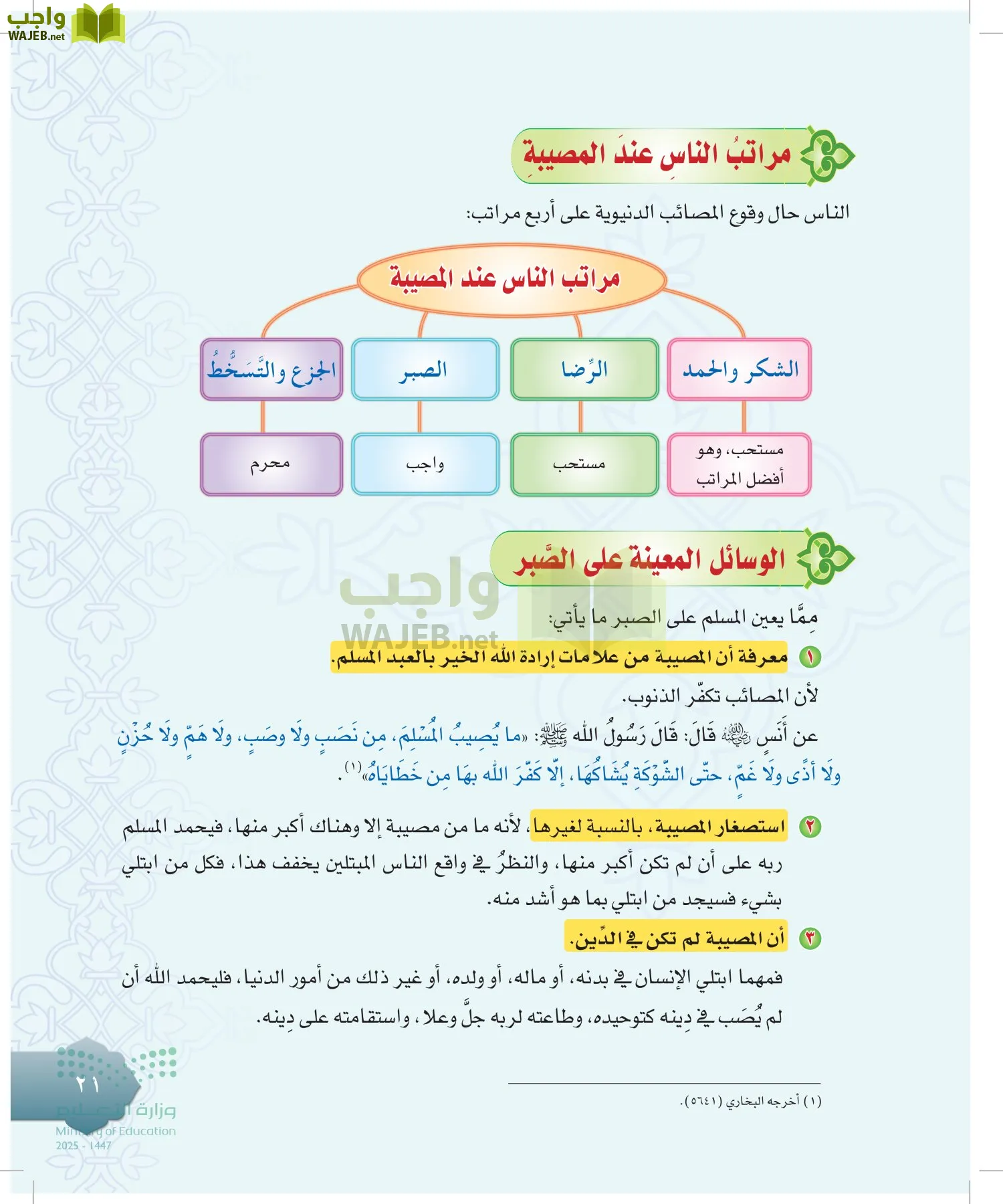 الدراسات الإسلامية (التوحيد-التفسير - الحديث -الفقه) page-20