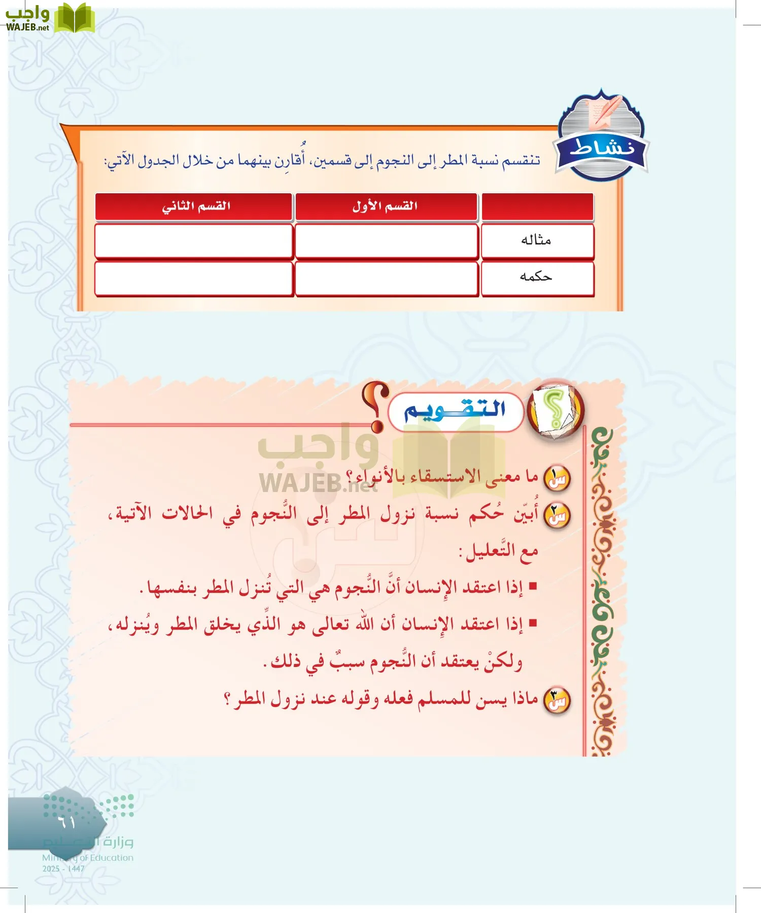 الدراسات الإسلامية (التوحيد-التفسير - الحديث -الفقه) page-60