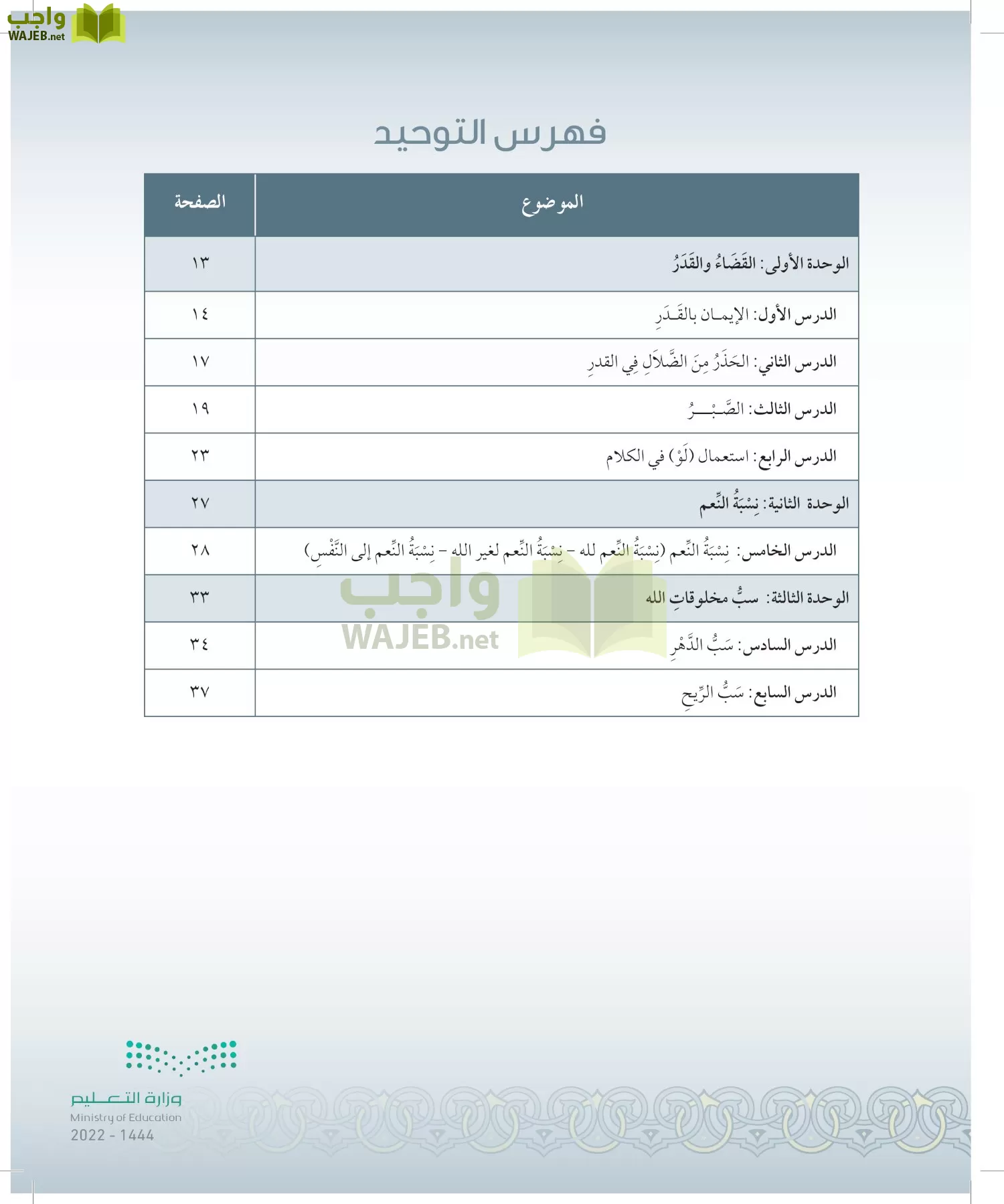 الدراسات الإسلامية (التوحيد-التفسير - الحديث -الفقه) page-6