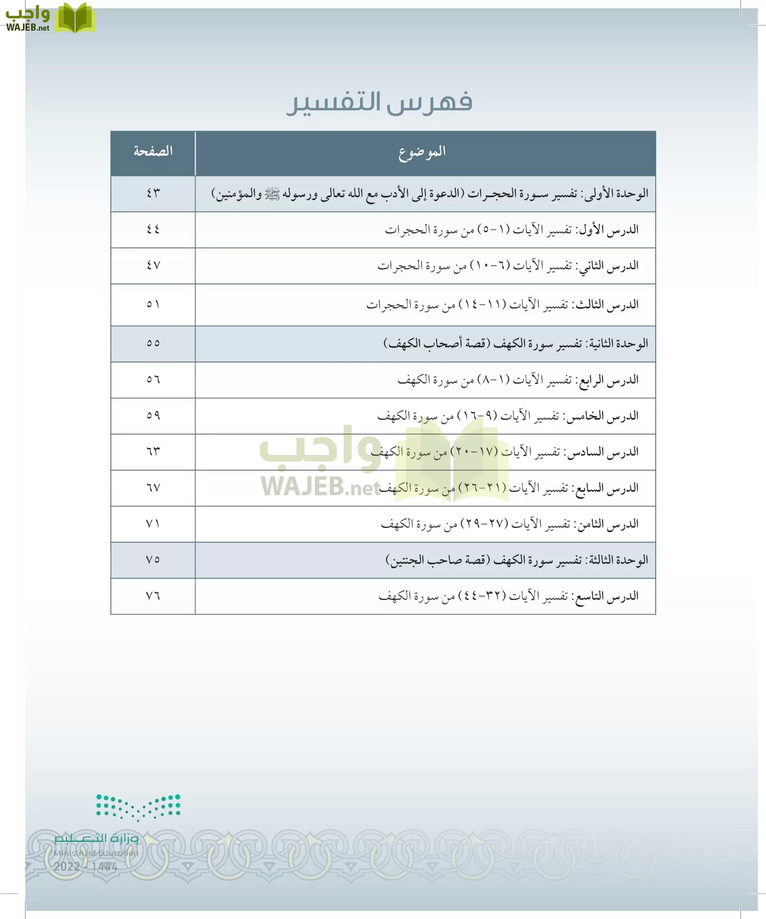 الدراسات الإسلامية (التوحيد-التفسير - الحديث -الفقه) page-7