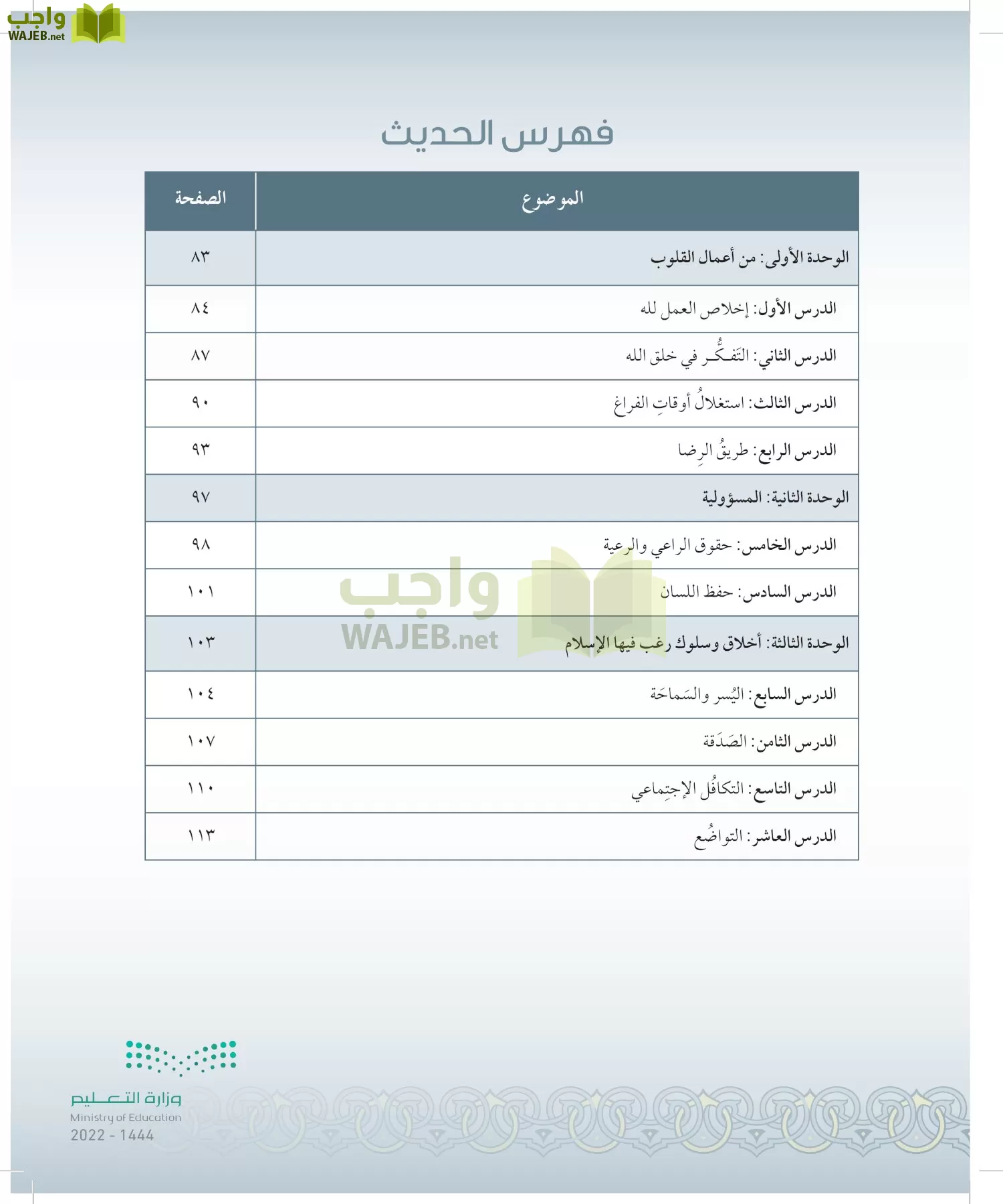 الدراسات الإسلامية (التوحيد-التفسير - الحديث -الفقه) page-8