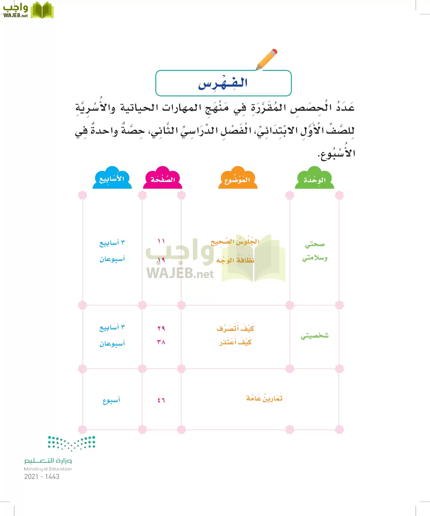 المهارات الحياتية والأسرية page-6