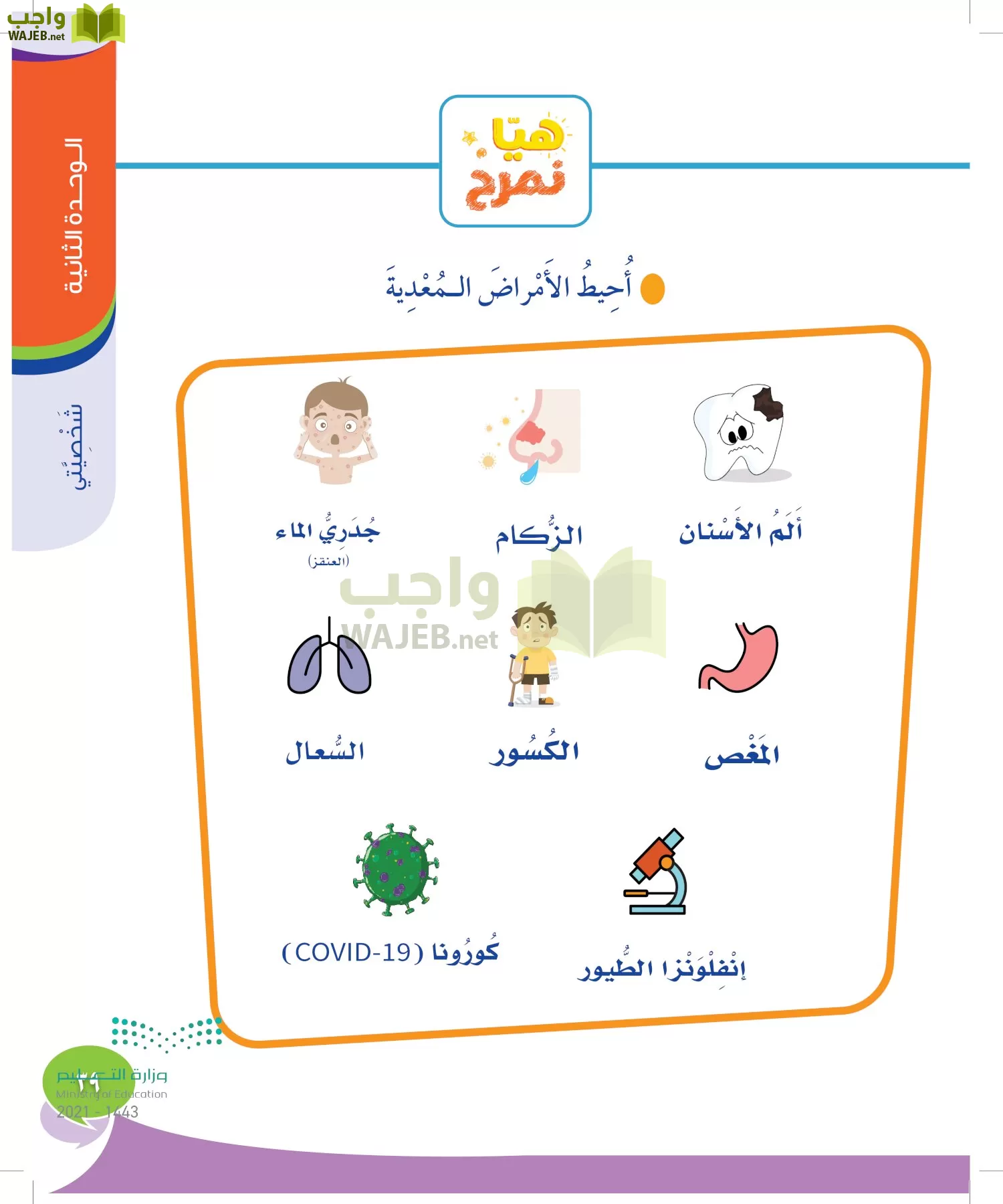 المهارات الحياتية والاسرية page-38