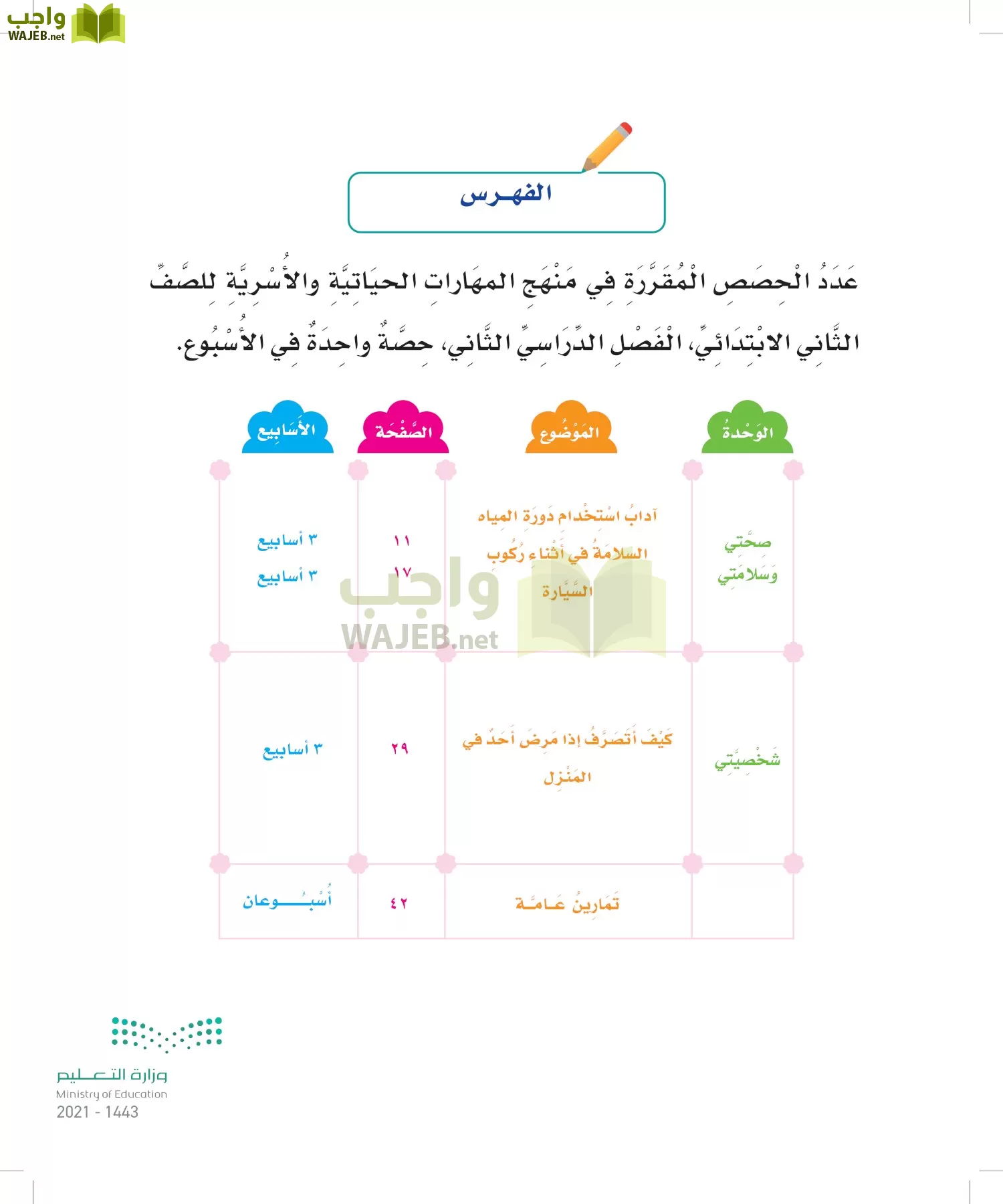 المهارات الحياتية والاسرية page-6