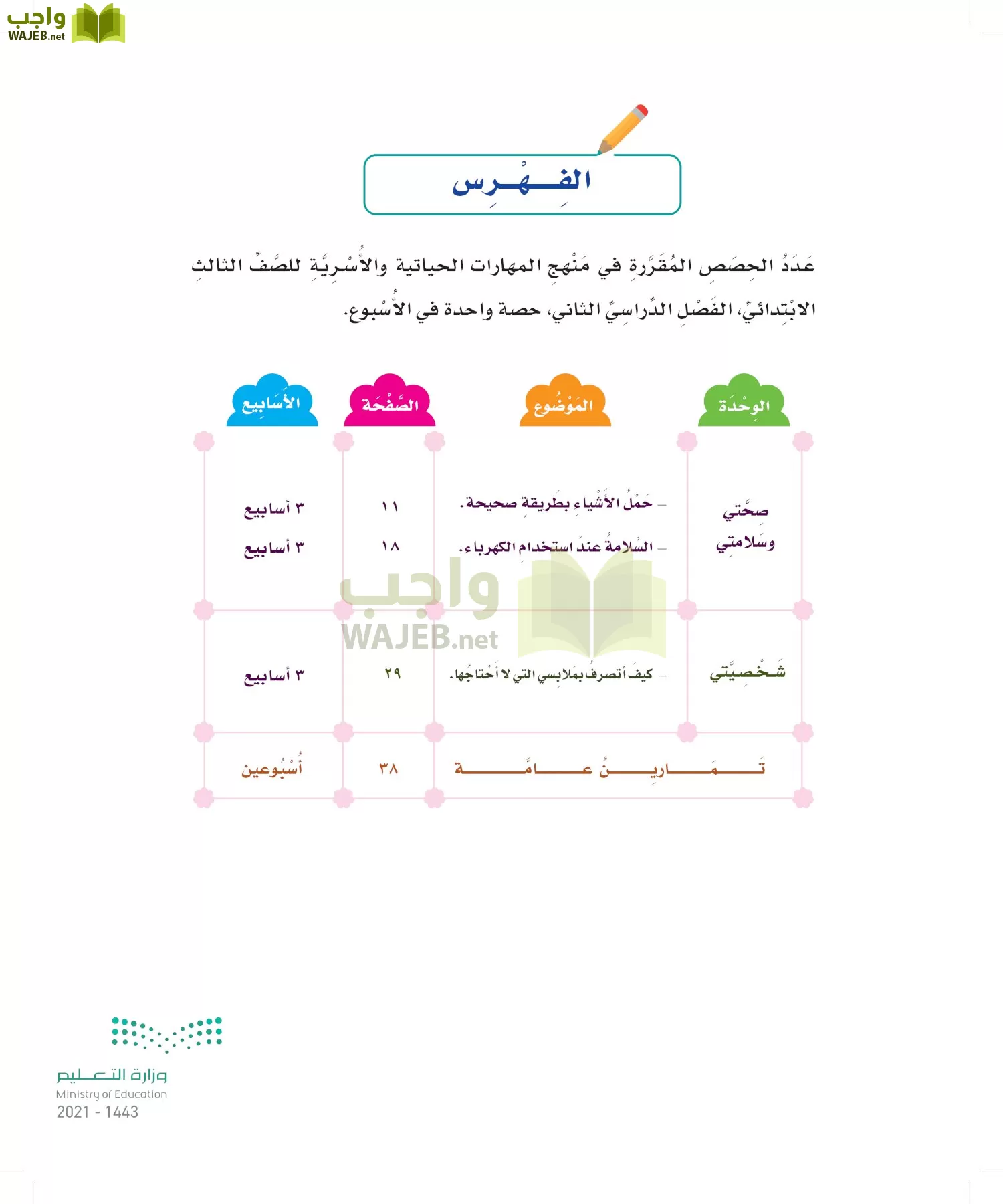 المهارات الحياتية والأسرية page-6