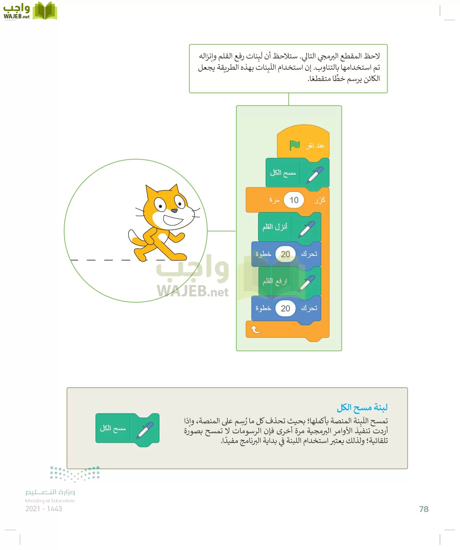 المهارات الرقمية page-77