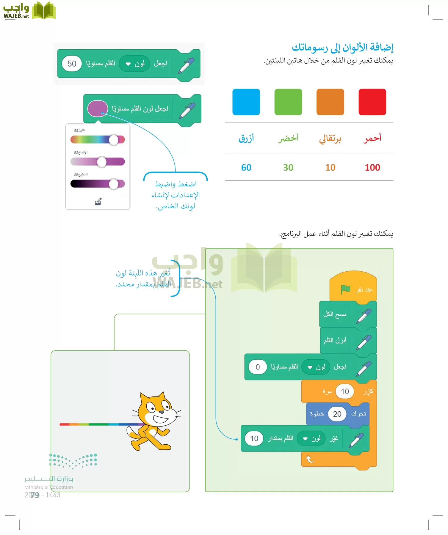 المهارات الرقمية page-78