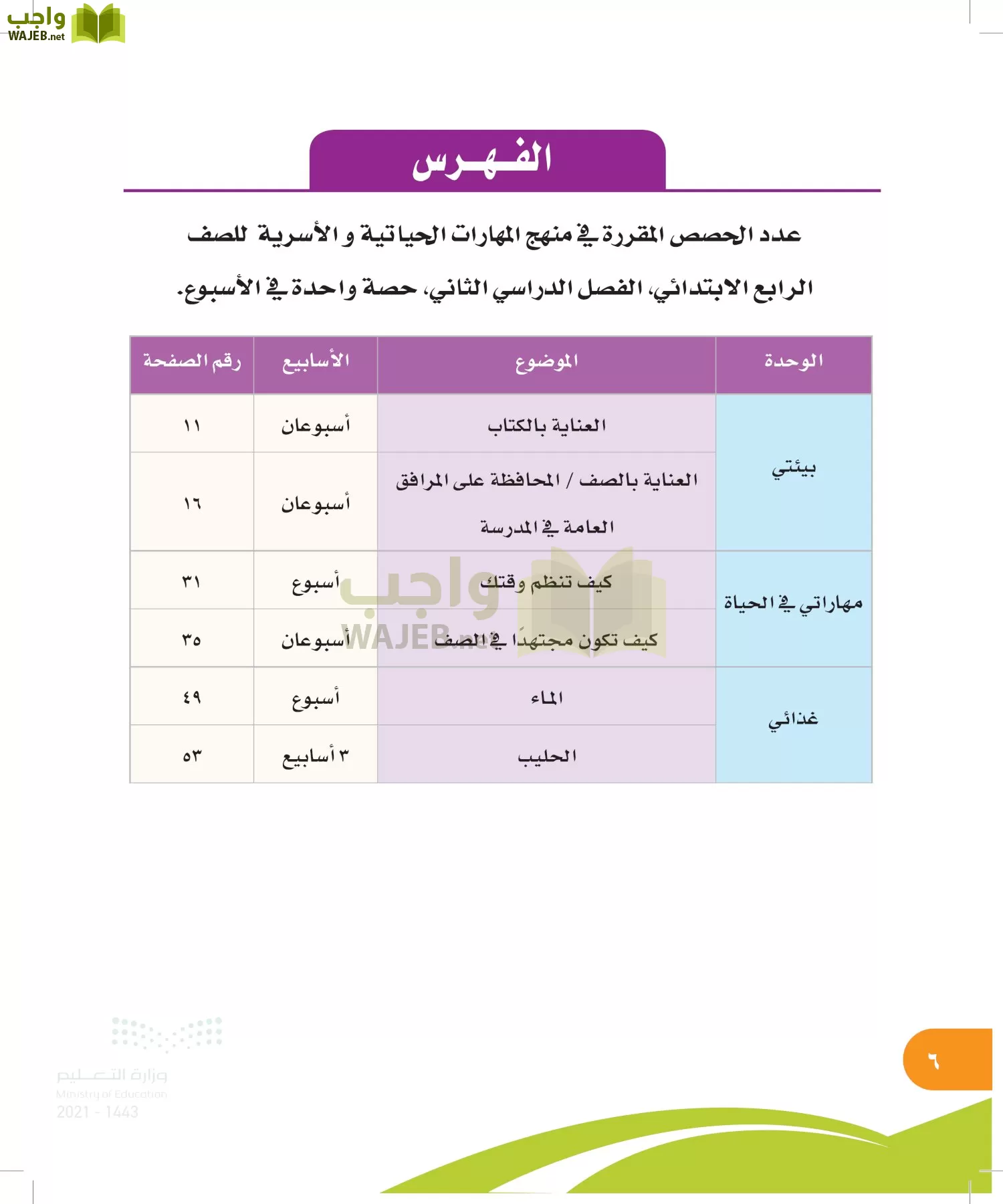 المهارات الحياتية والأسرية page-5