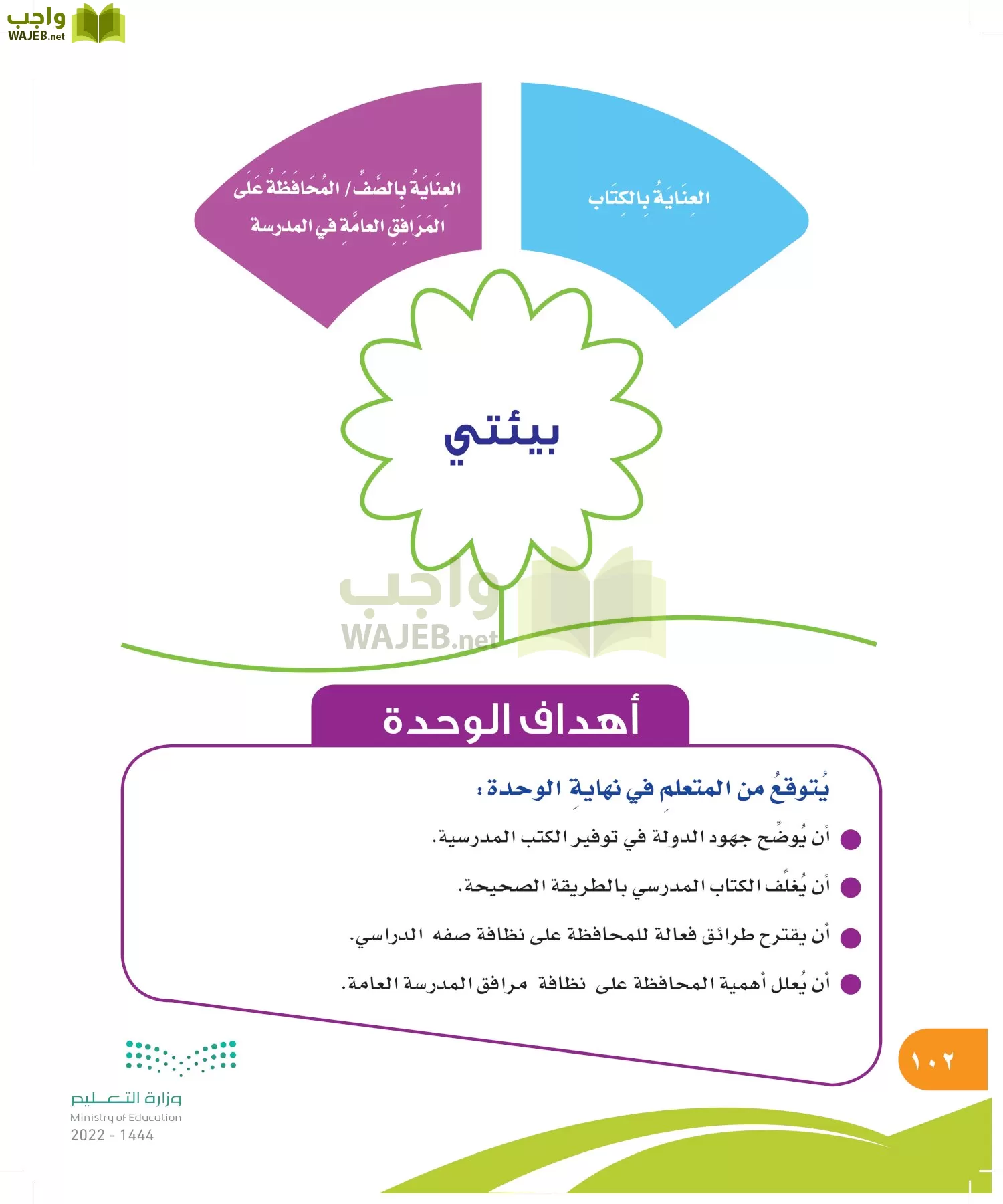 المهارات الحياتية والأسرية page-101