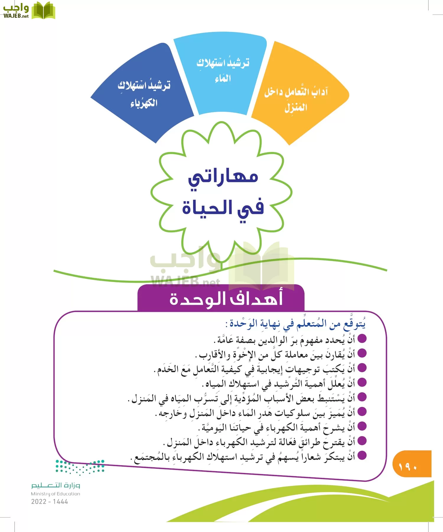 المهارات الحياتية والأسرية page-190
