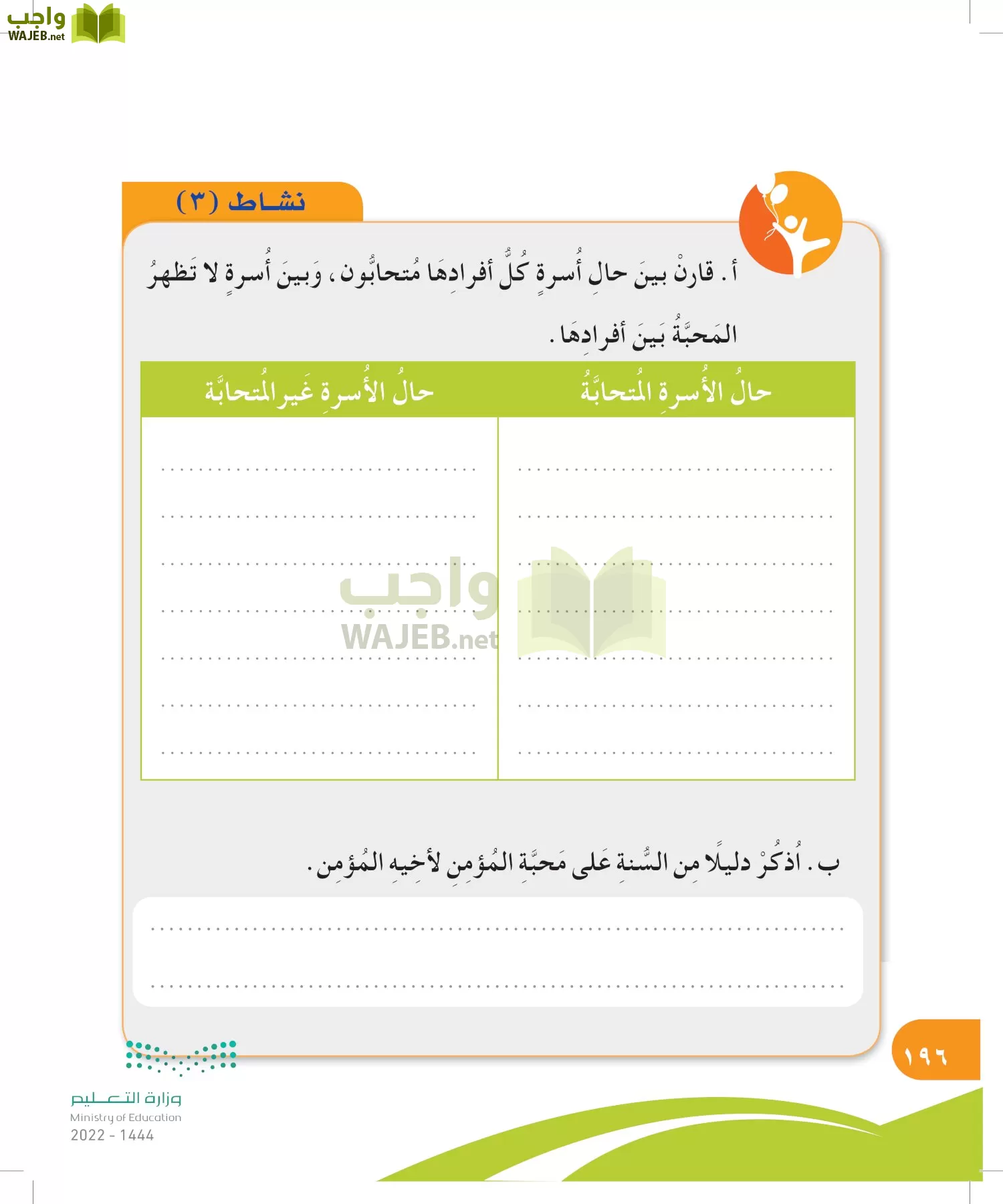 المهارات الحياتية والأسرية page-196