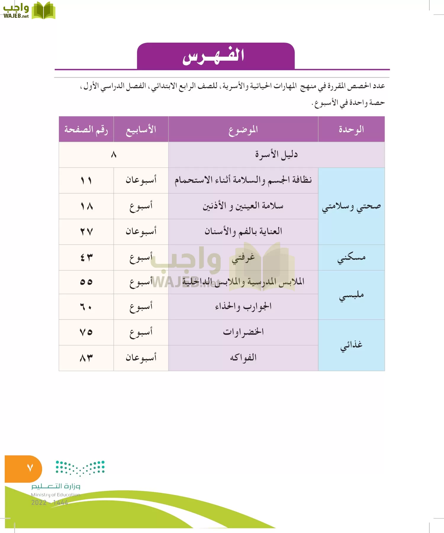 المهارات الحياتية والأسرية page-6