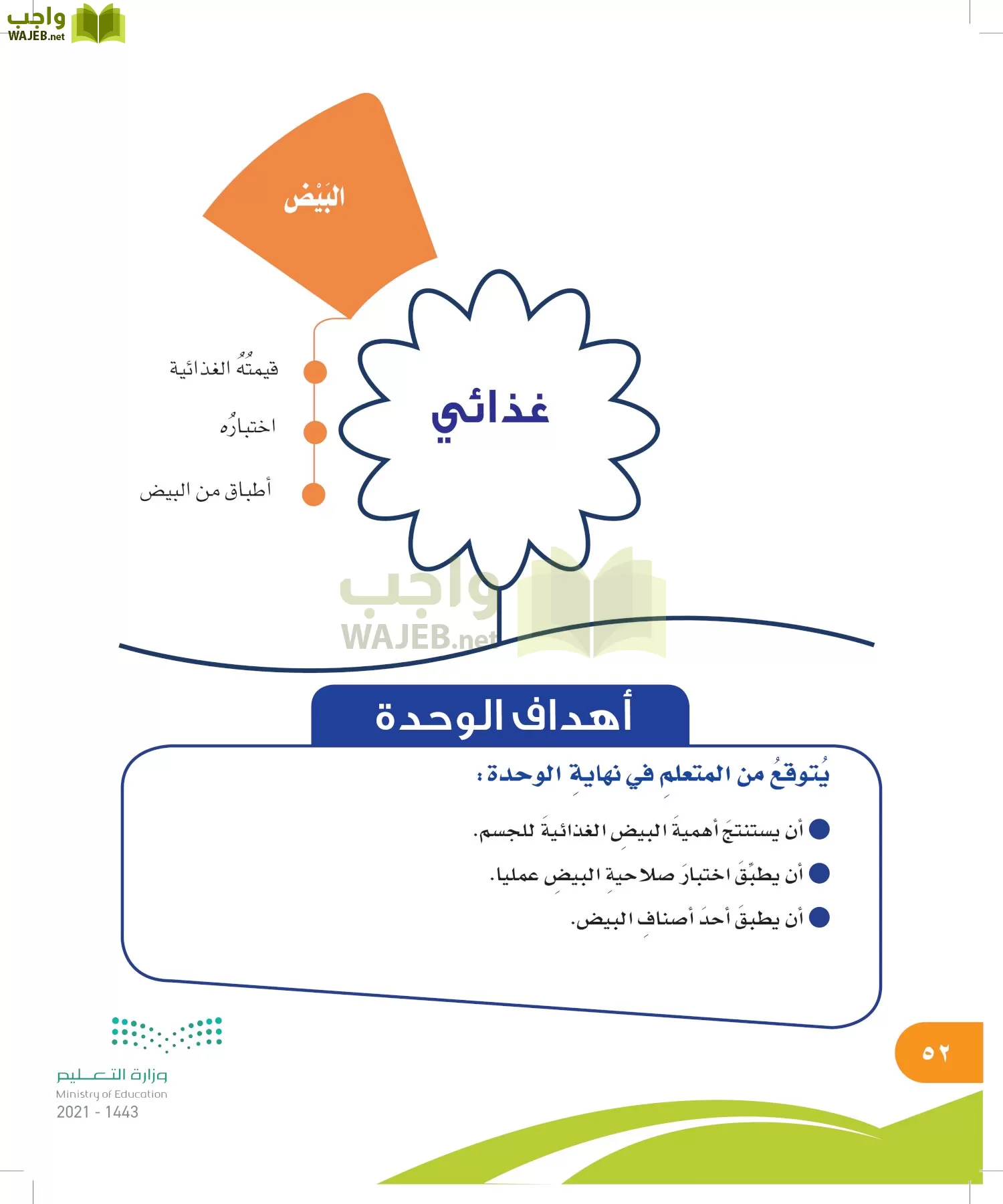 المهارات الحياتية والأسرية page-51