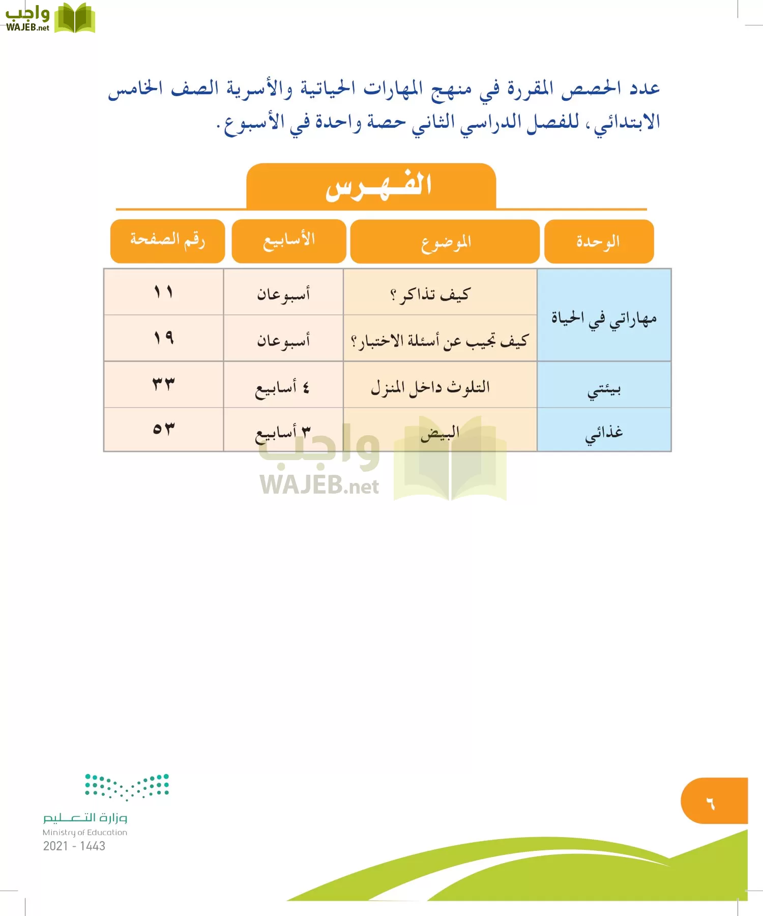 المهارات الحياتية والأسرية page-5