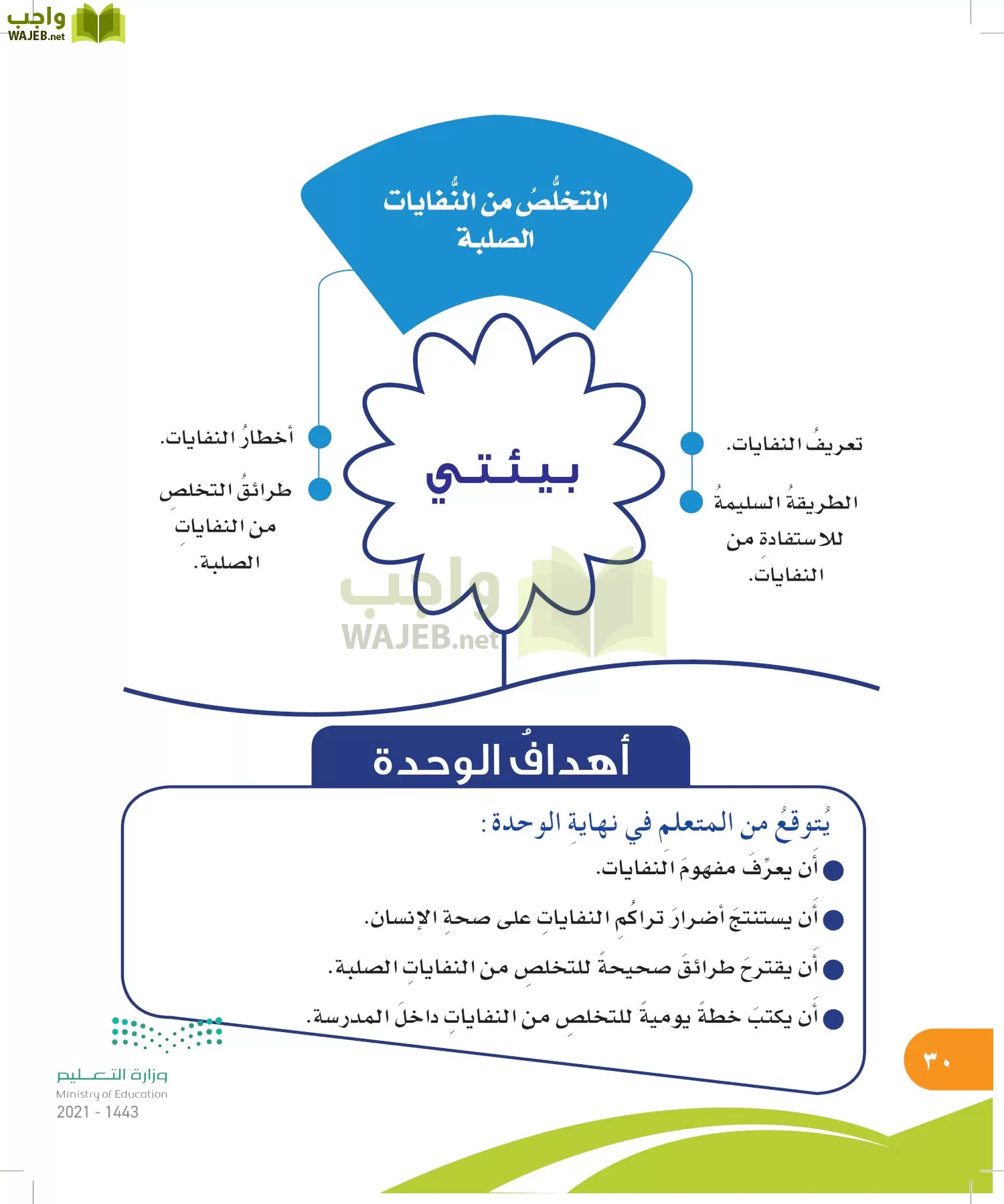 المهارات الحياتية والأسرية page-29