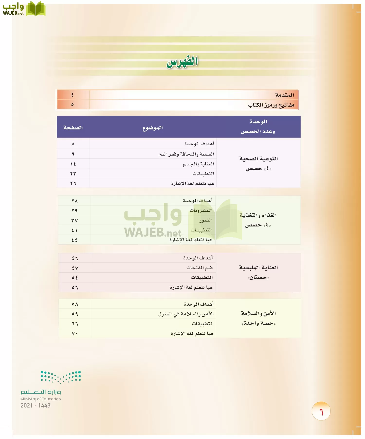 المهارات الحياتية والأسرية page-5