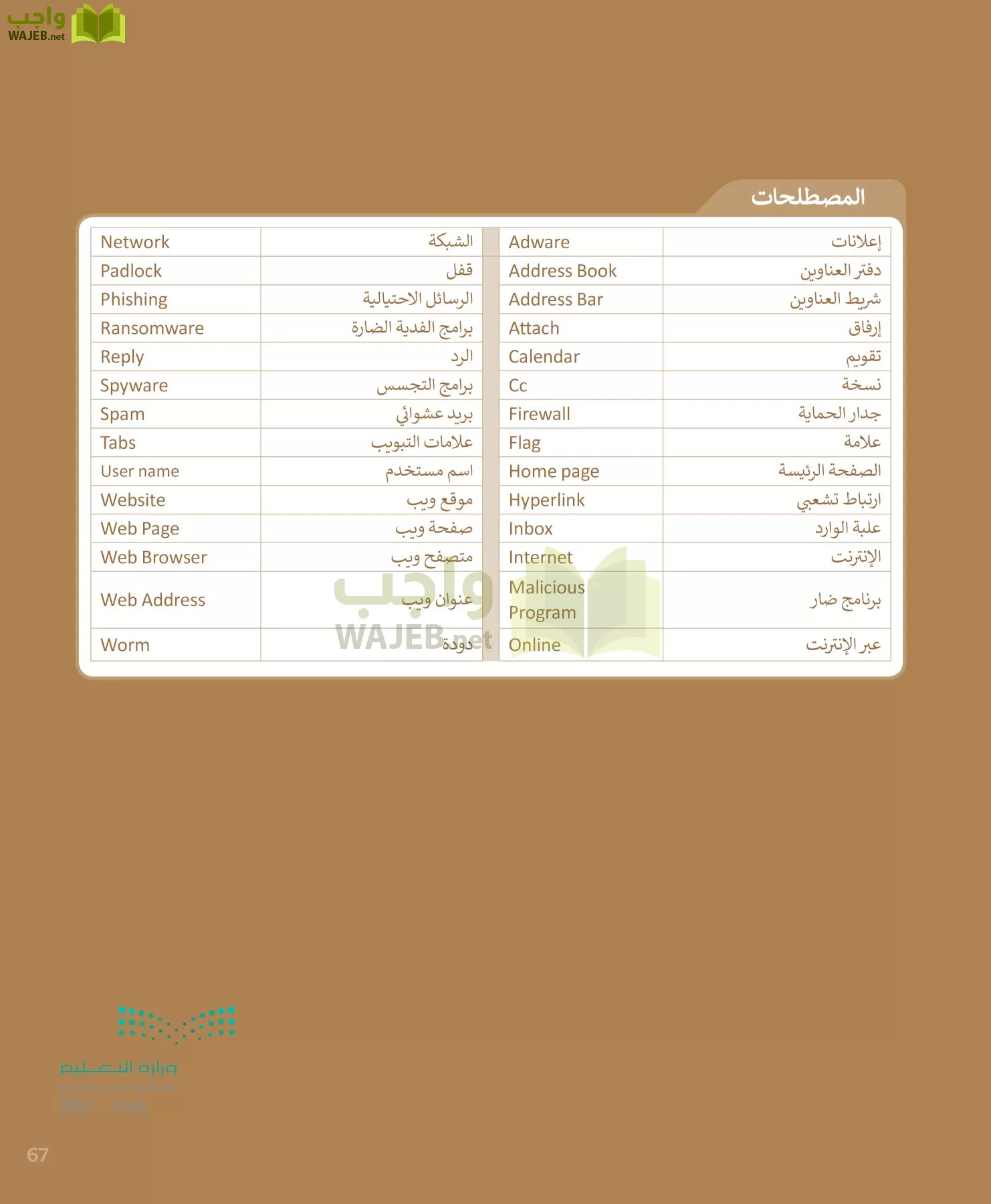 المهارات الرقمية page-67