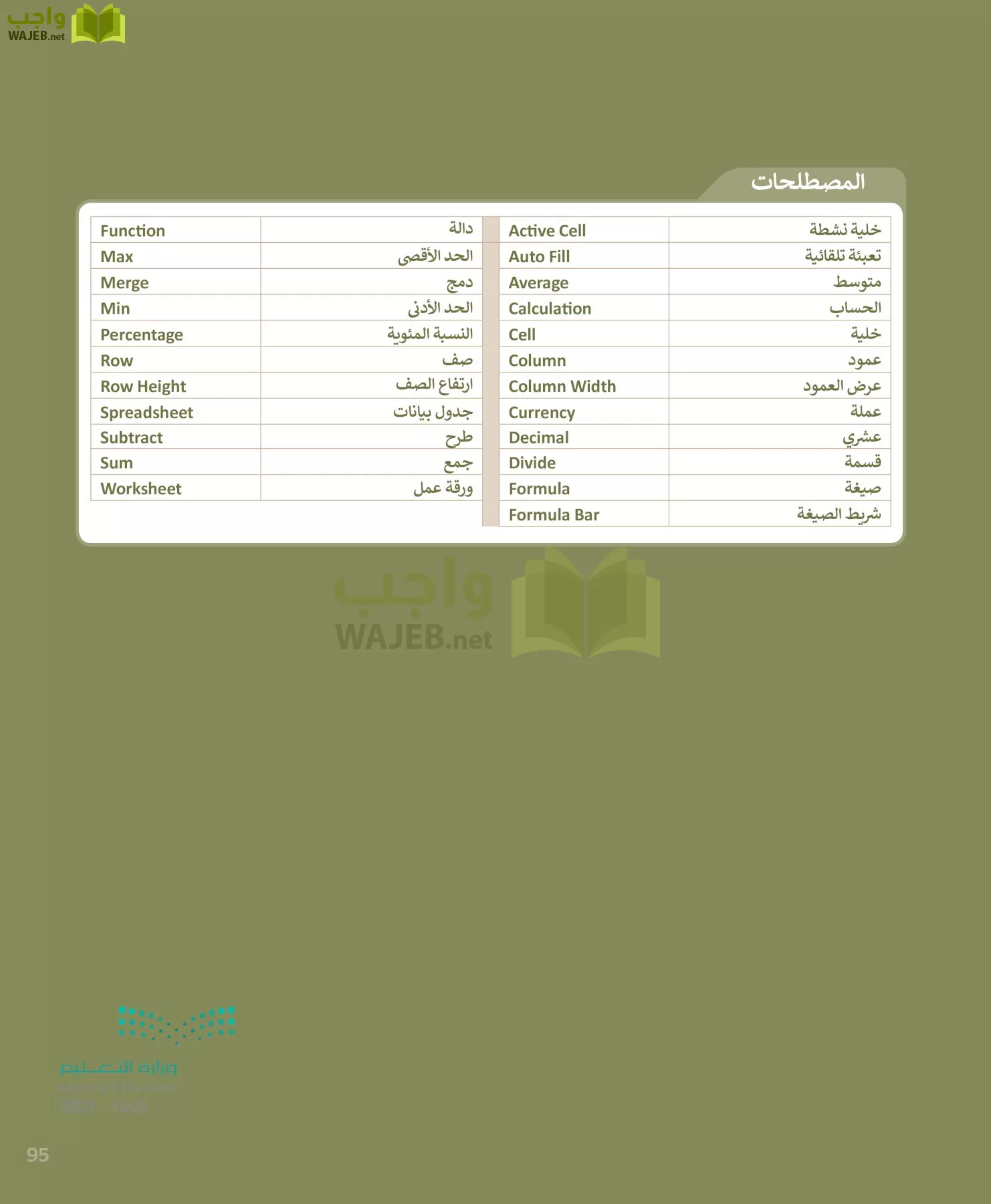المهارات الرقمية page-95
