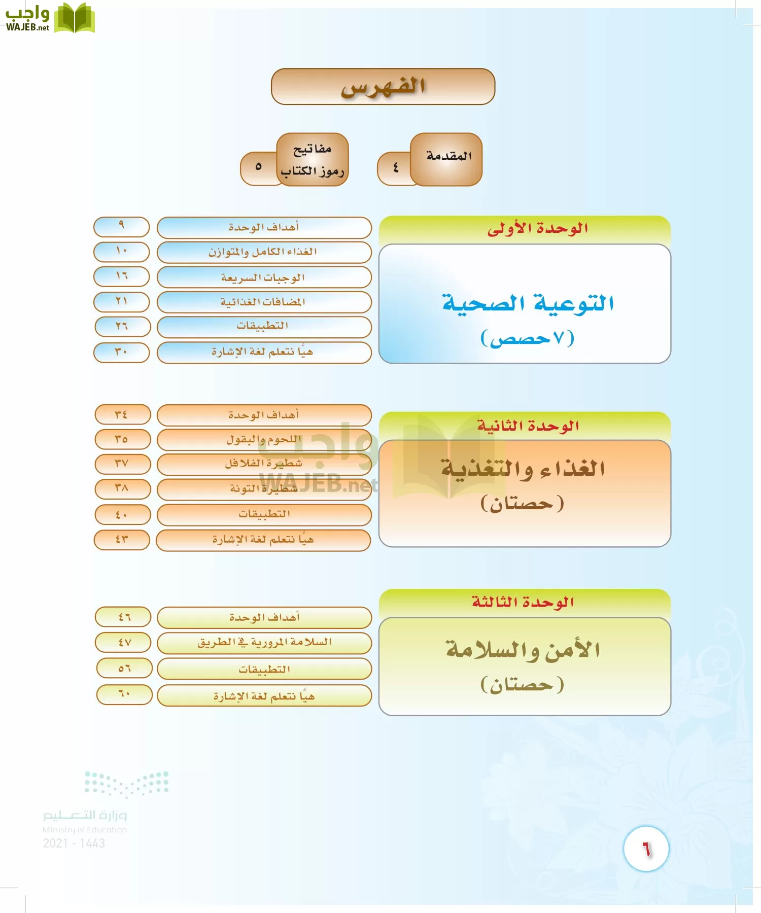 المهارات الحياتية والأسرية page-5