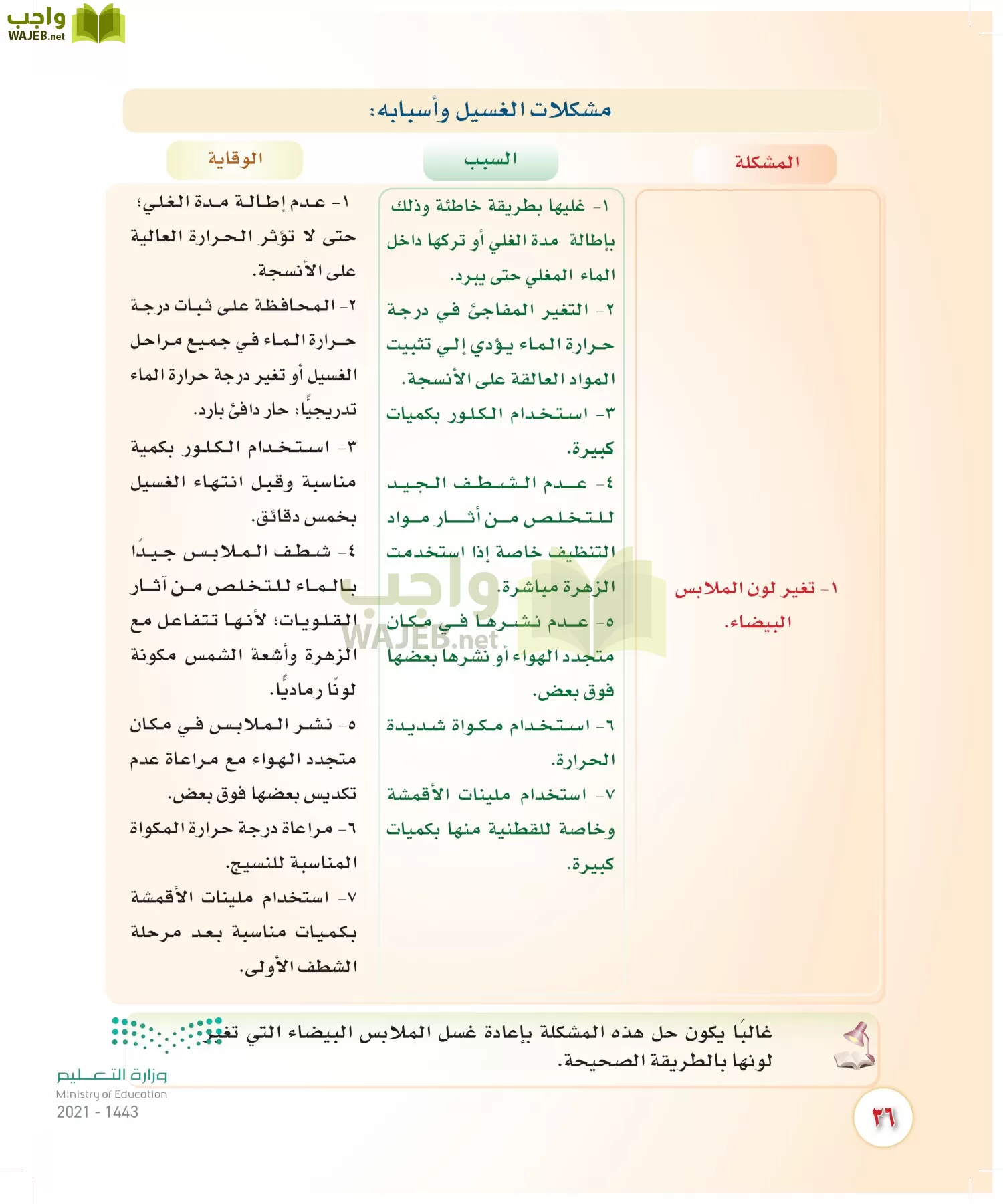 المهارات الحياتية والأسرية page-35
