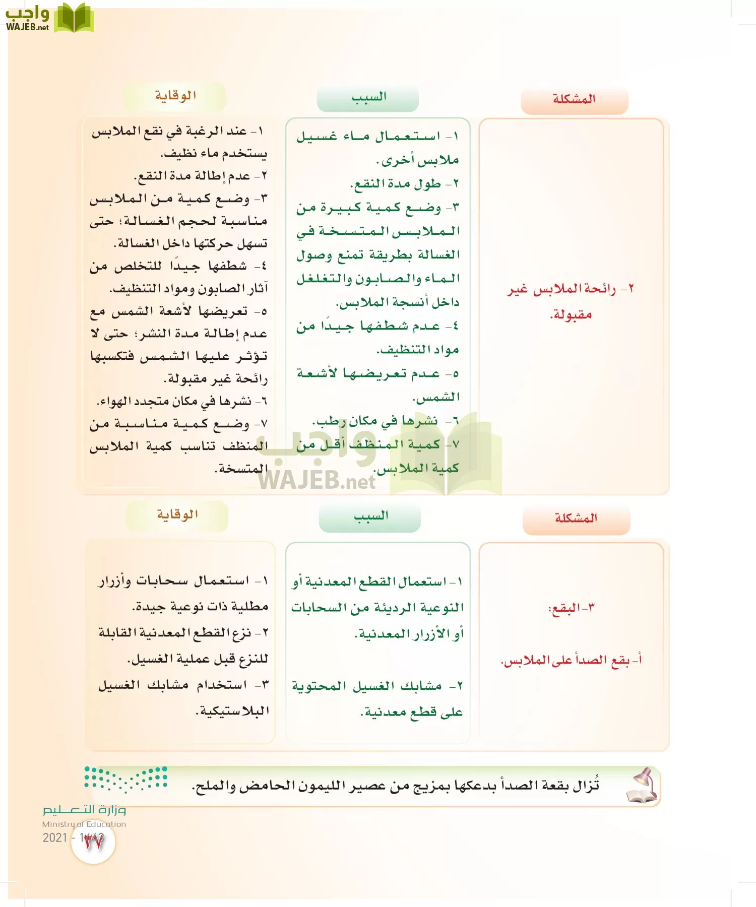 المهارات الحياتية والأسرية page-36