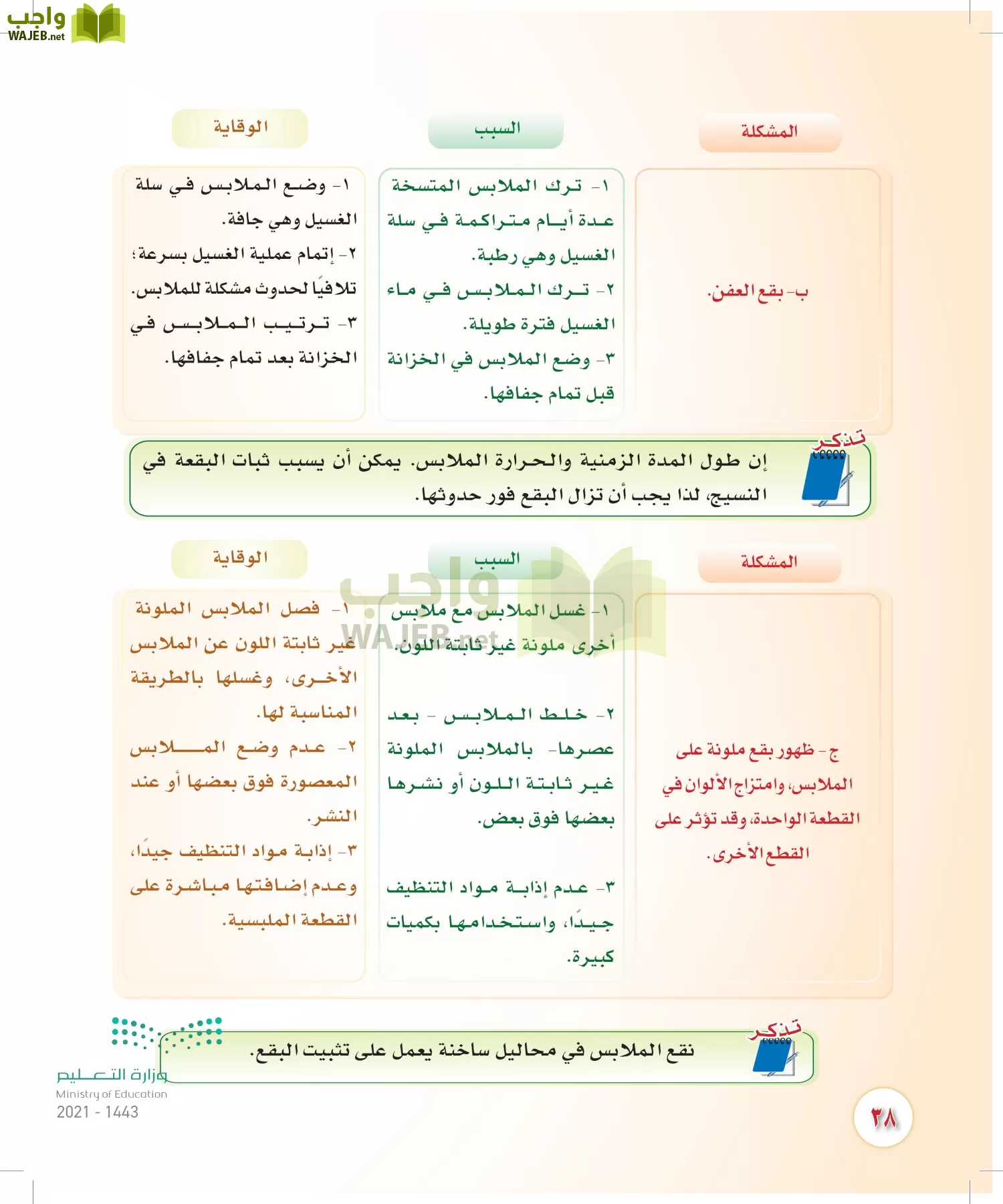 المهارات الحياتية والأسرية page-37