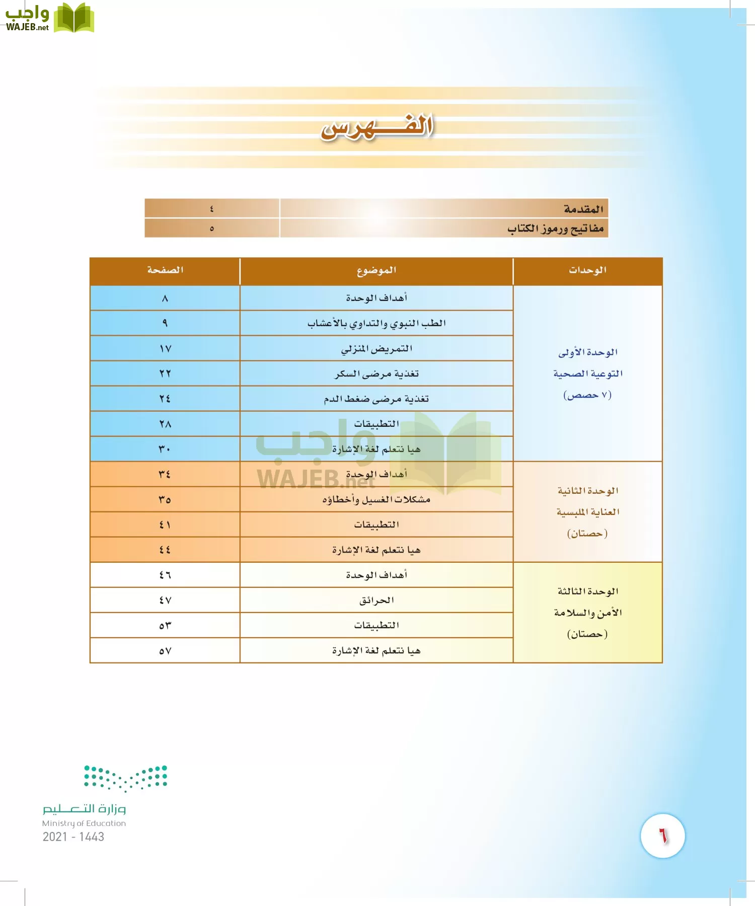 المهارات الحياتية والأسرية page-5