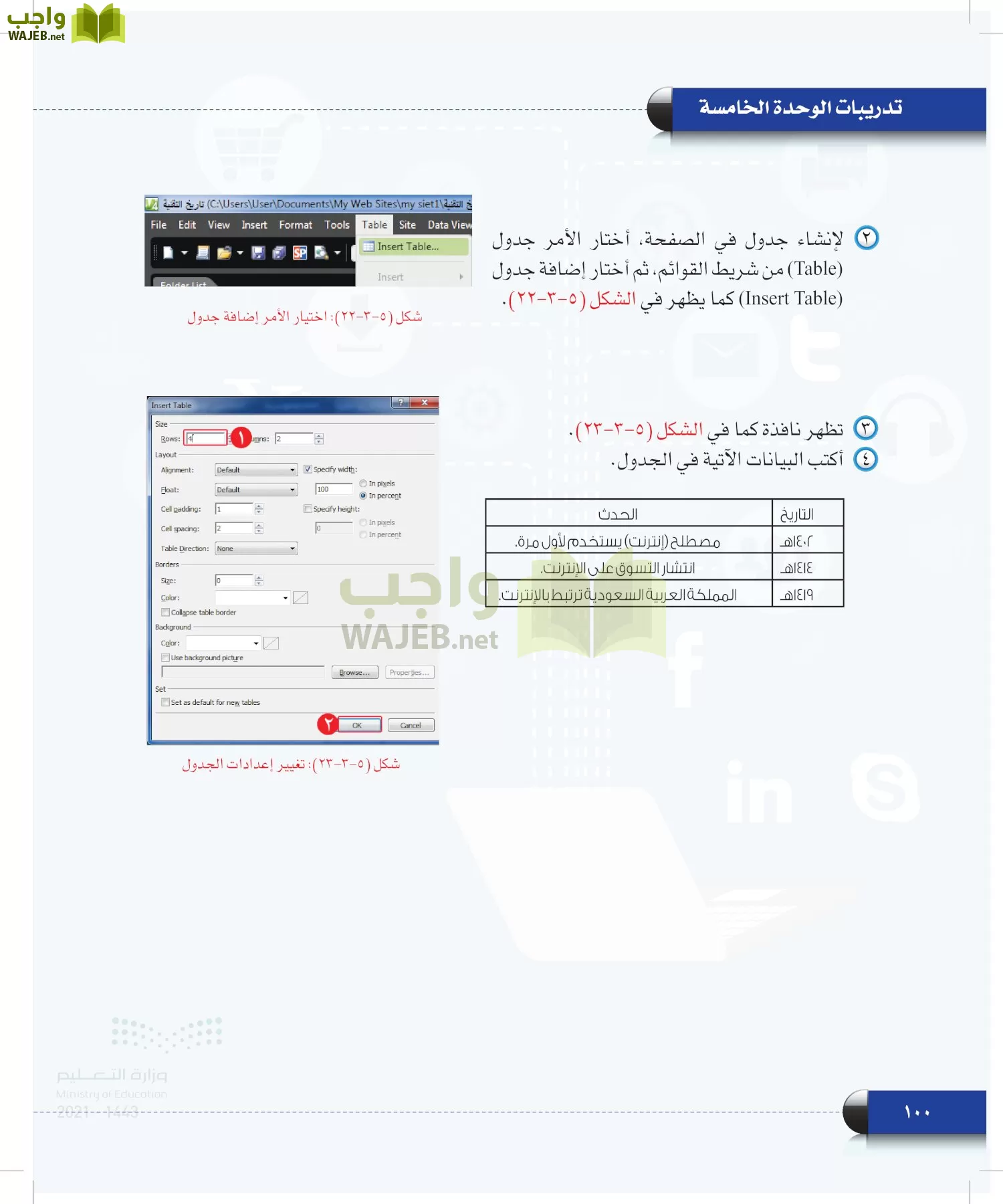 الحاسب وتقنية المعلومات page-99