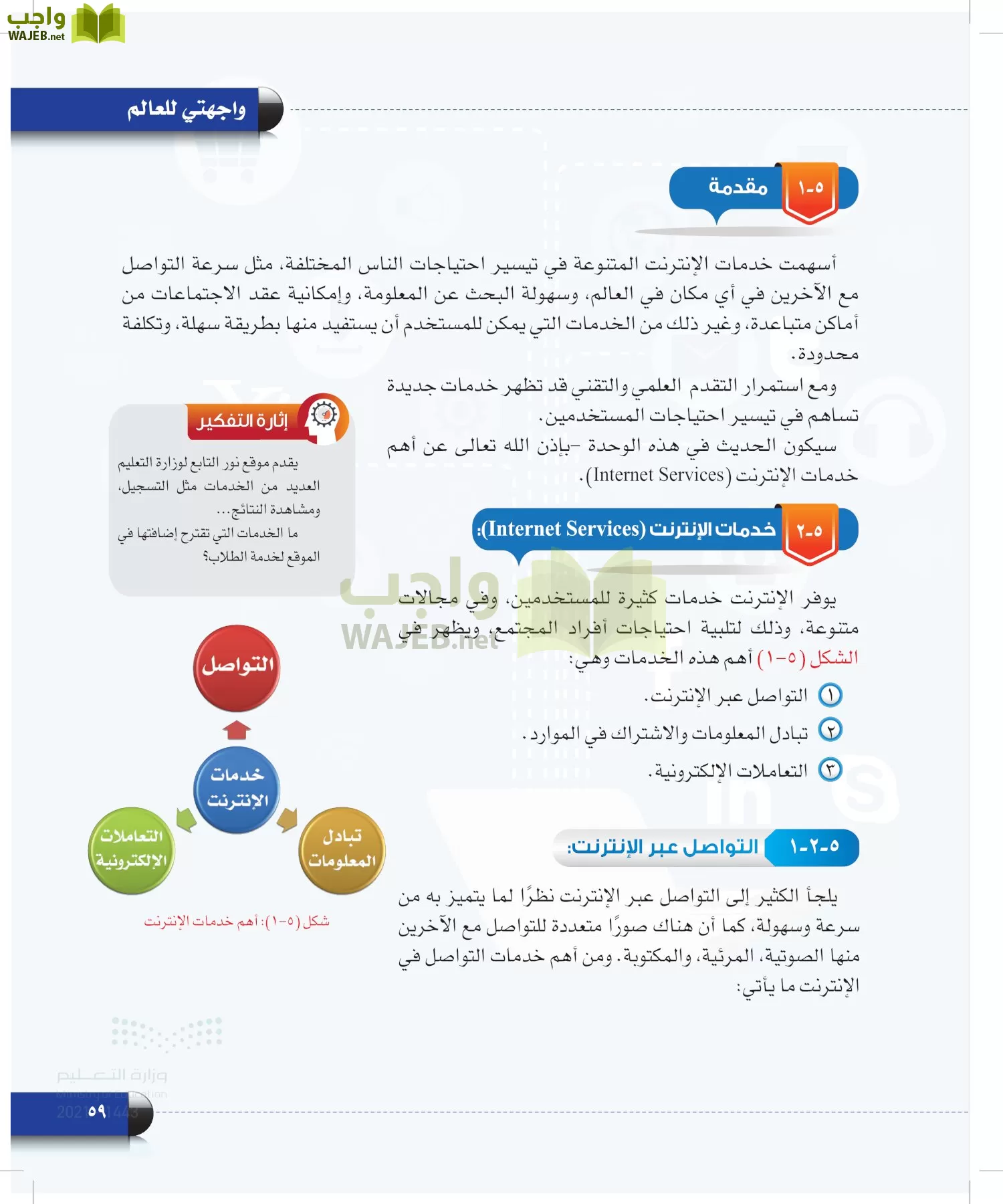 الحاسب وتقنية المعلومات page-58