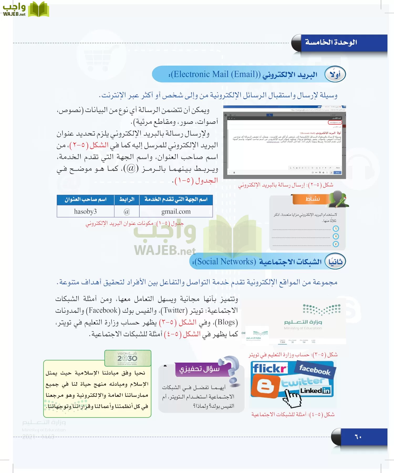 الحاسب وتقنية المعلومات page-59