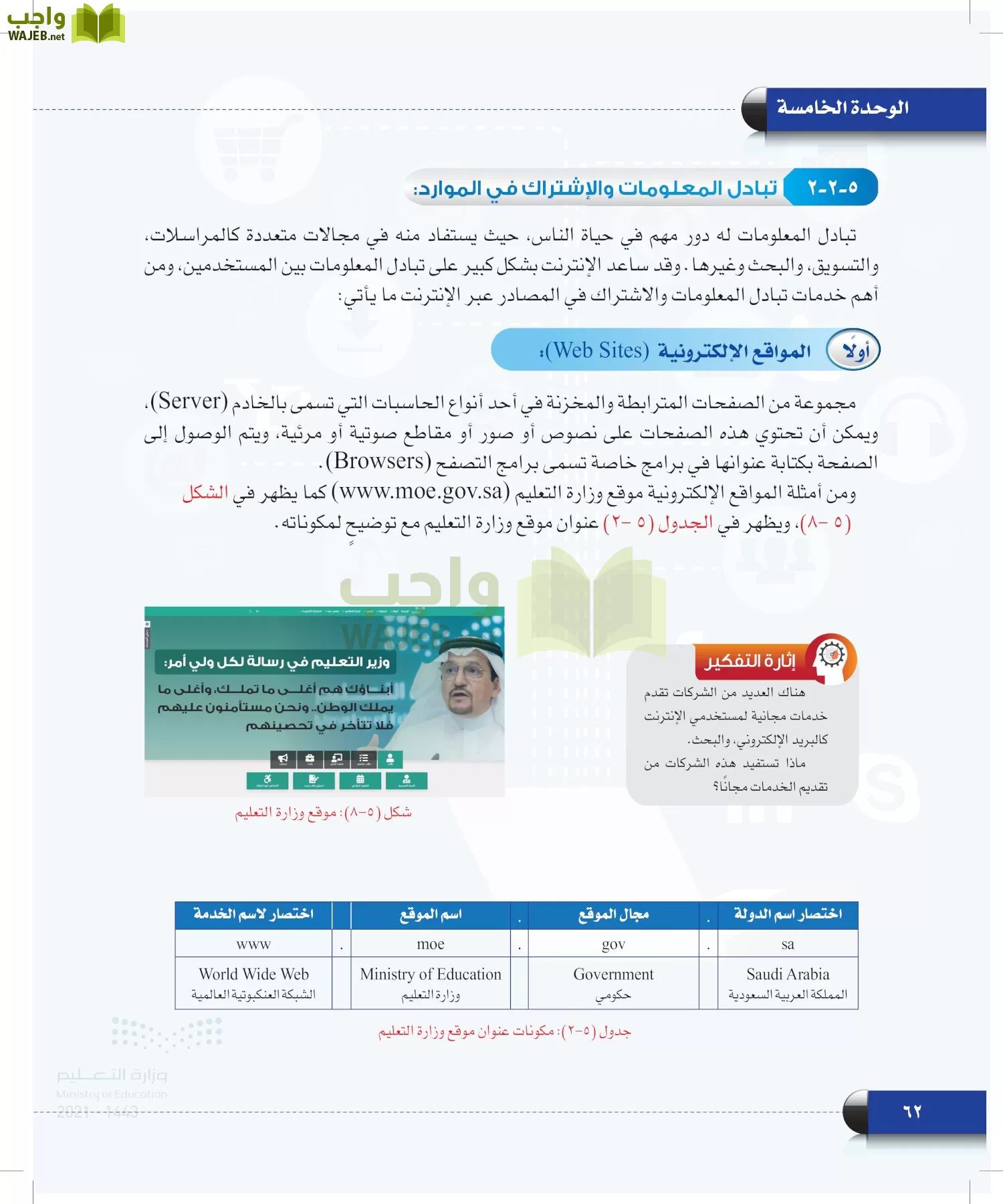 الحاسب وتقنية المعلومات page-61