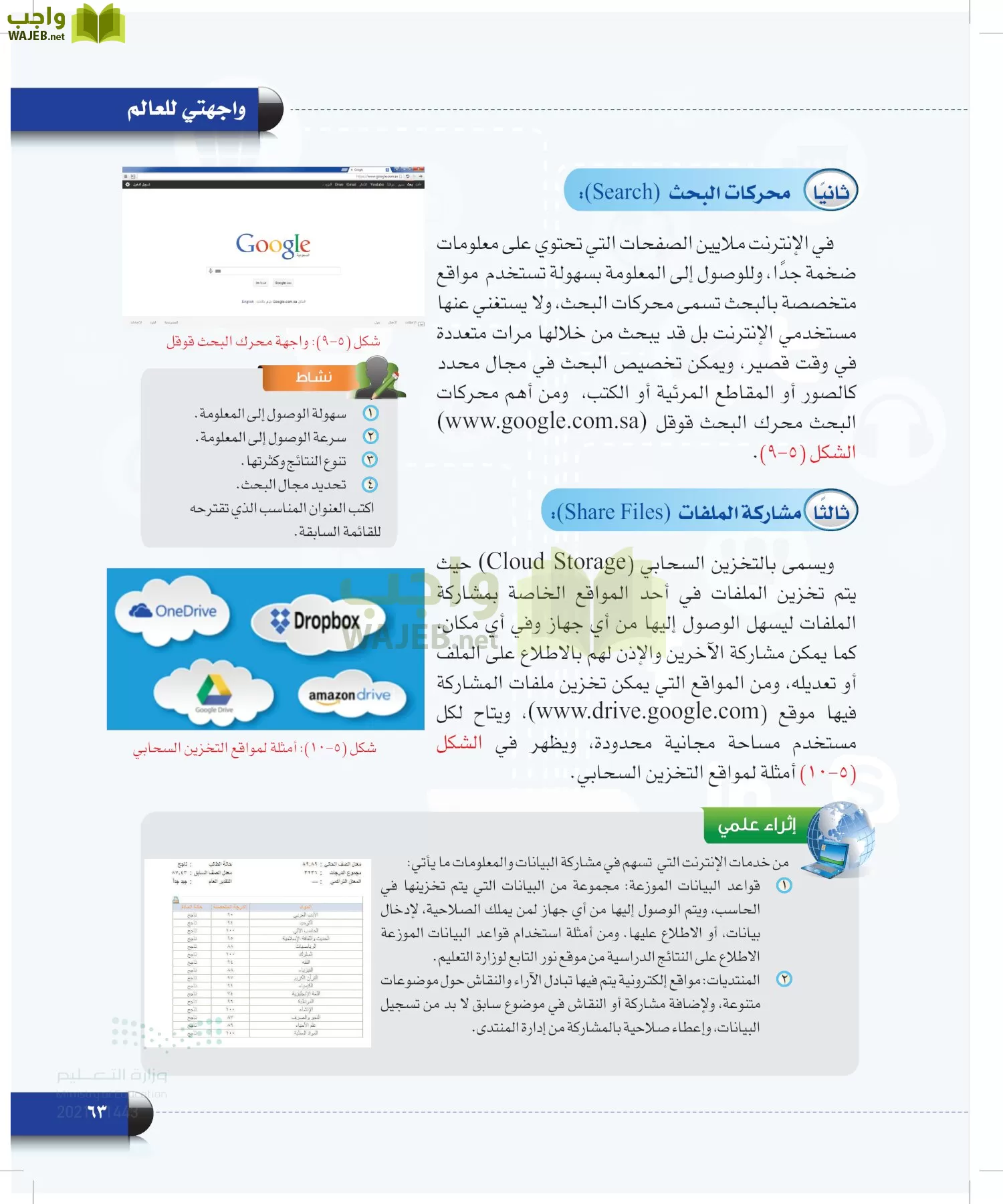 الحاسب وتقنية المعلومات page-62