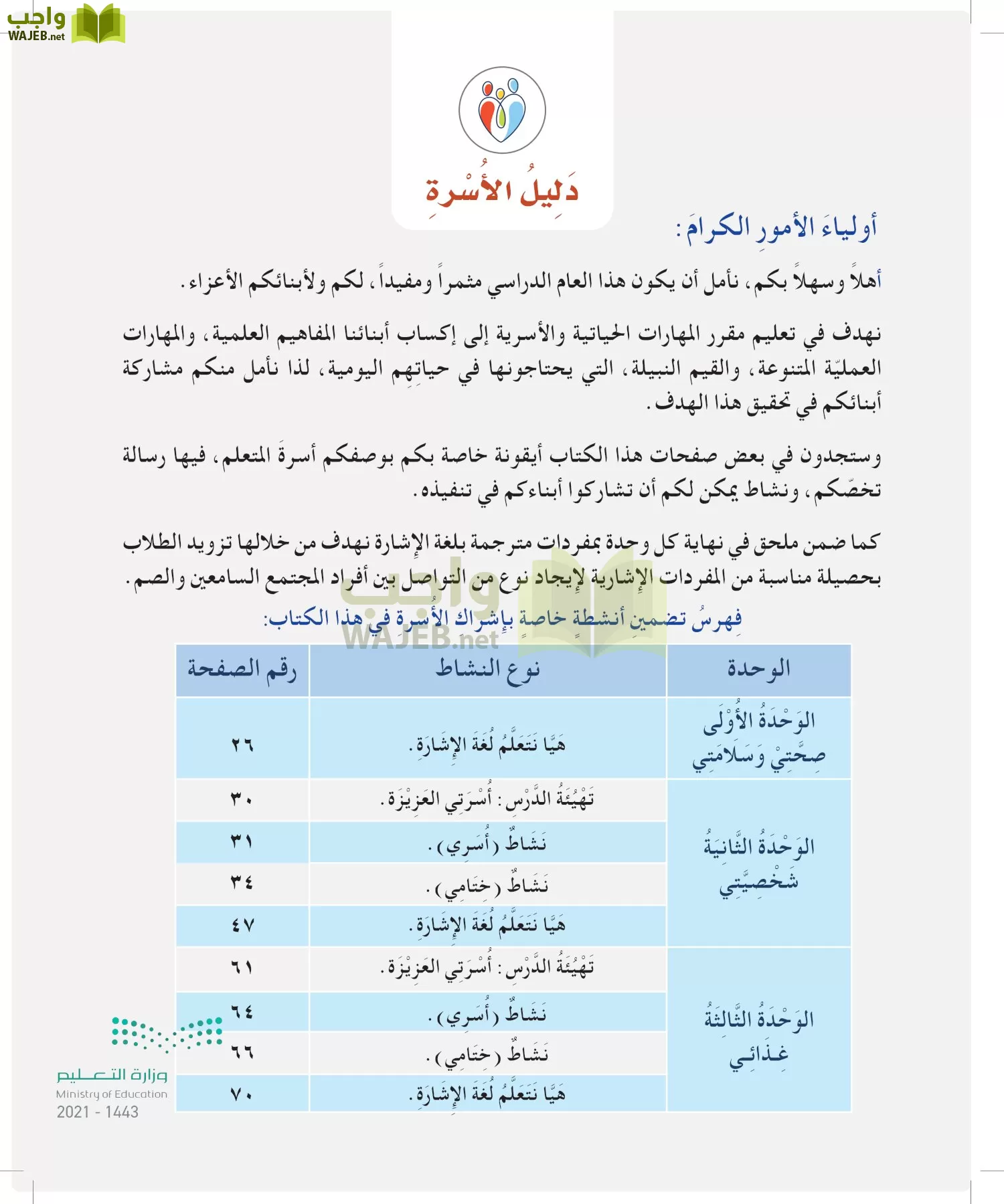 المهارات الحياتيه والاسرية page-6