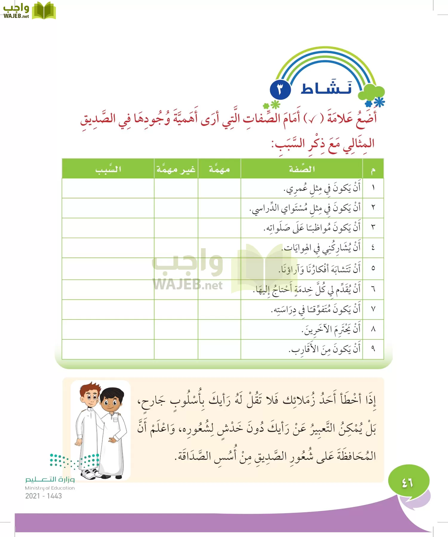 المهارات الحياتية والاسرية page-45