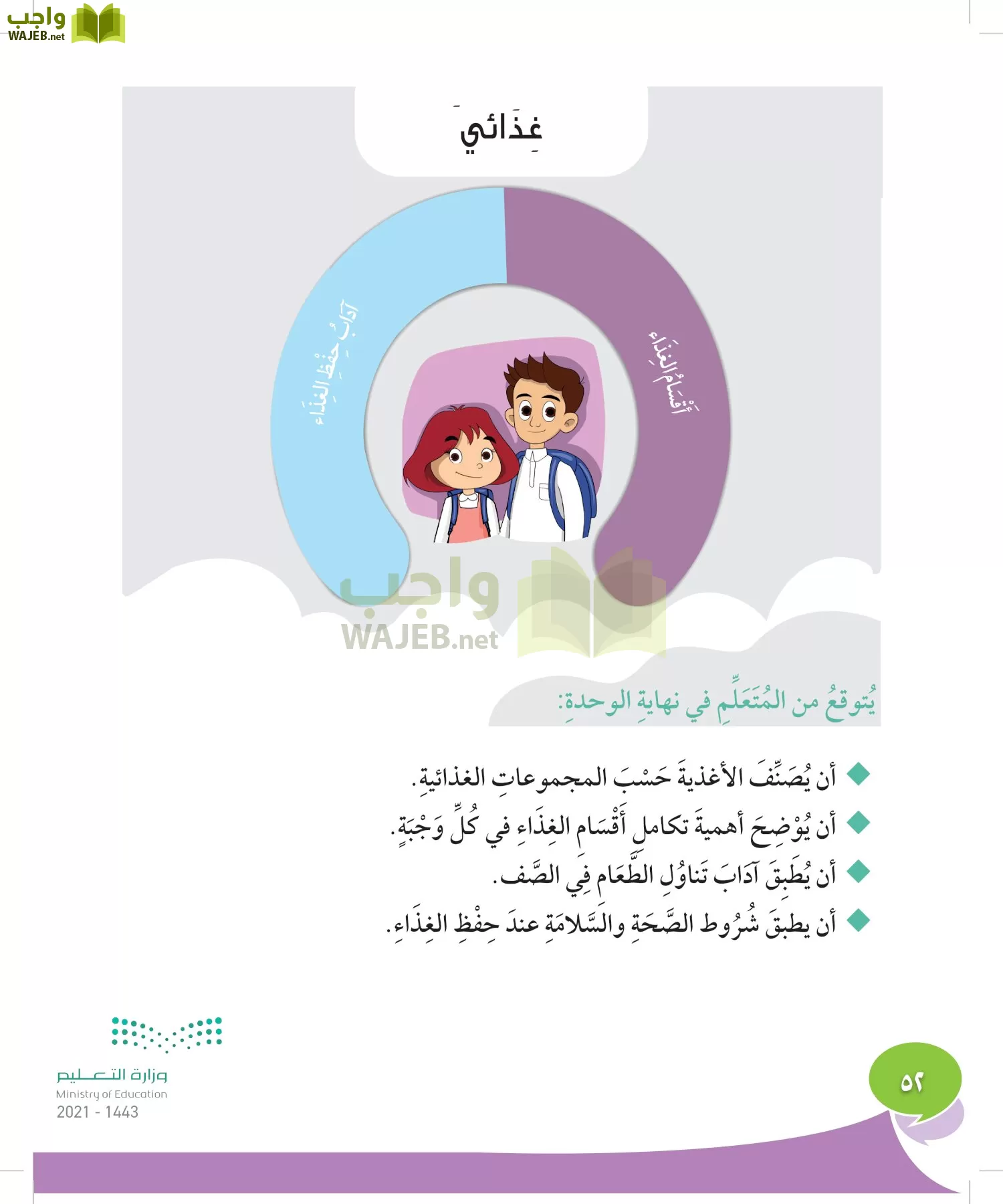 المهارات الحياتية والاسرية page-51