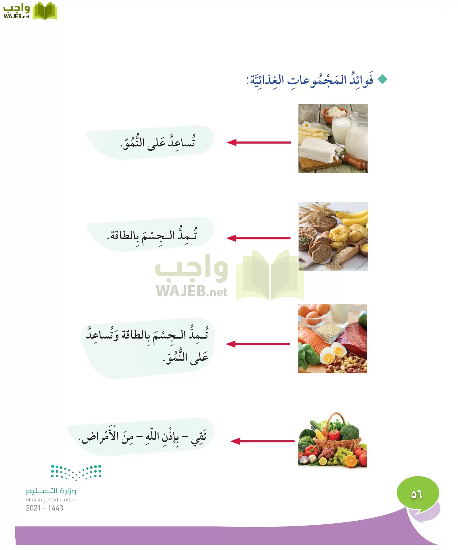 المهارات الحياتية والاسرية page-55