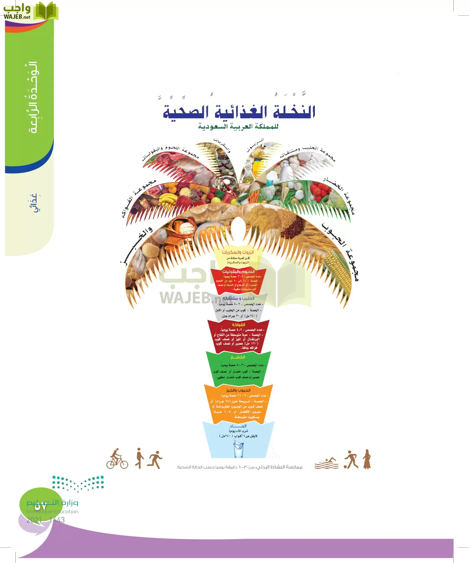 المهارات الحياتية والاسرية page-56
